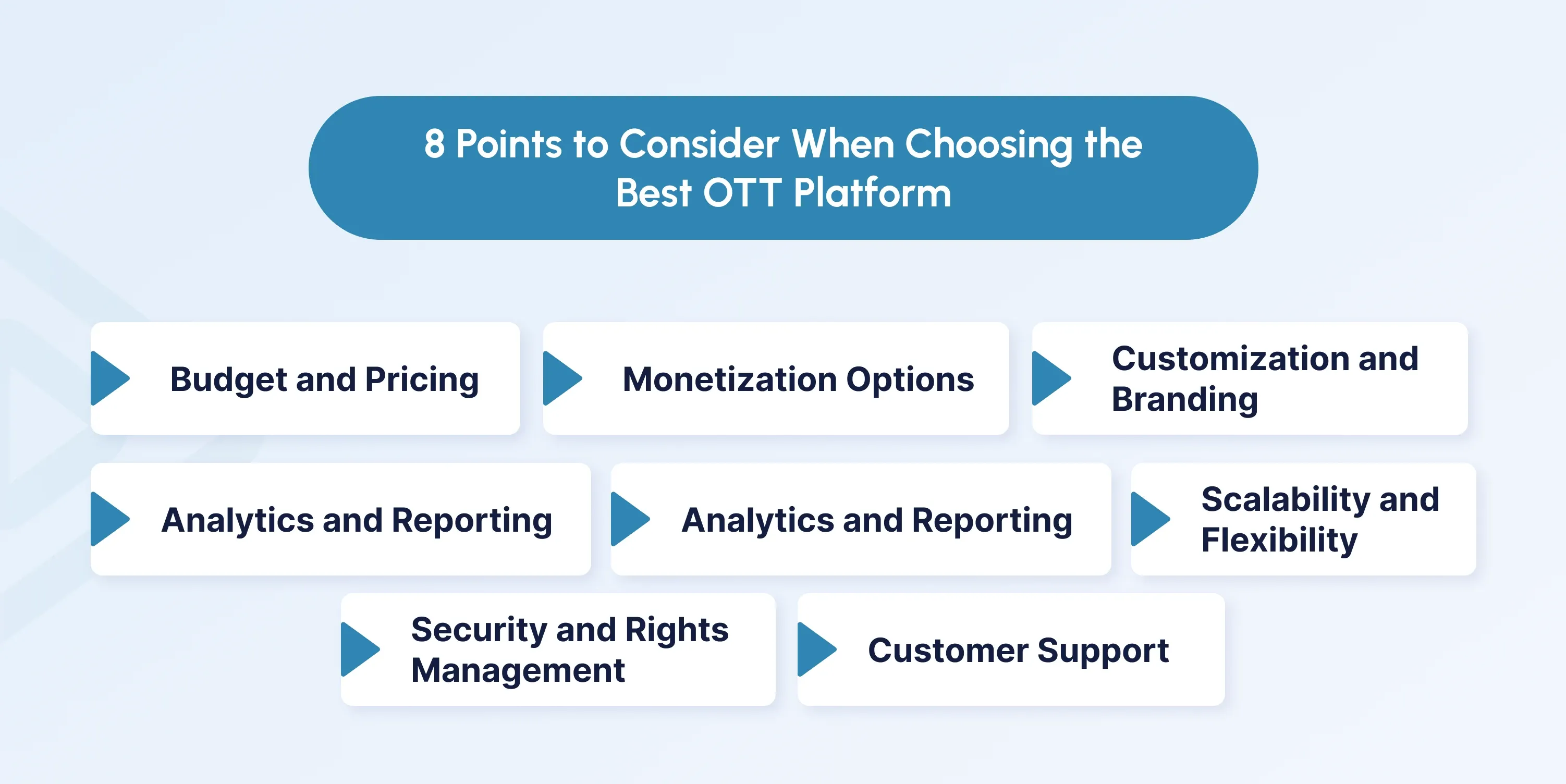 8 Criteria for Selecting the Best OTT Platform 