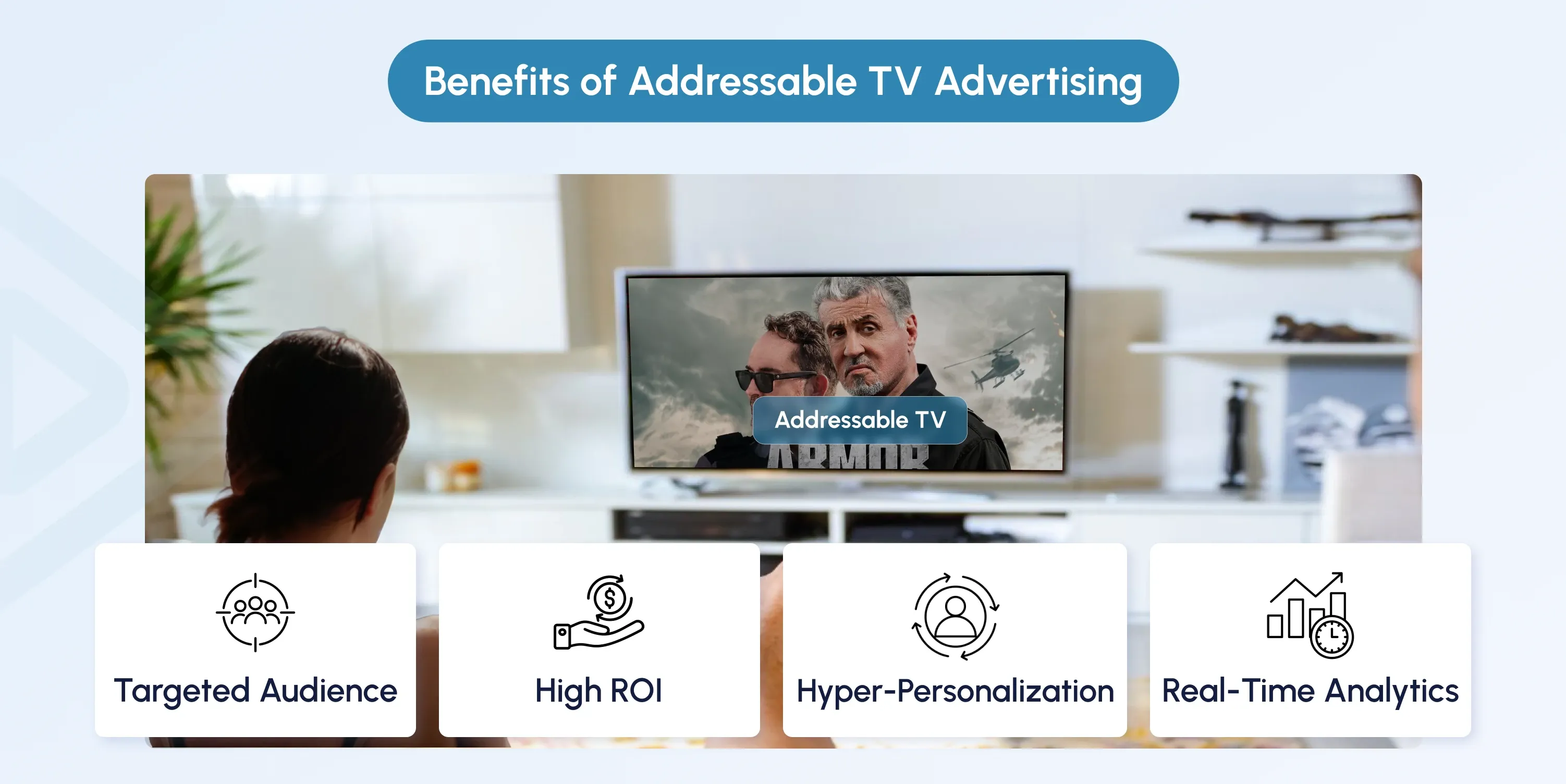 addressable tv advertising