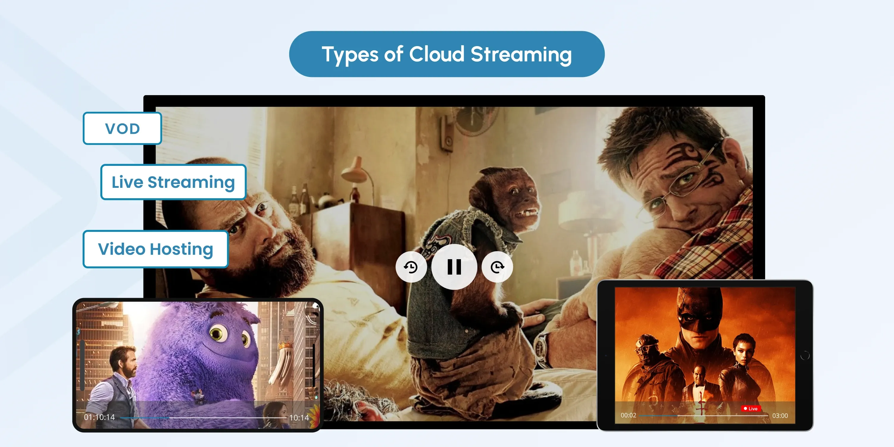 what is cloud streaming