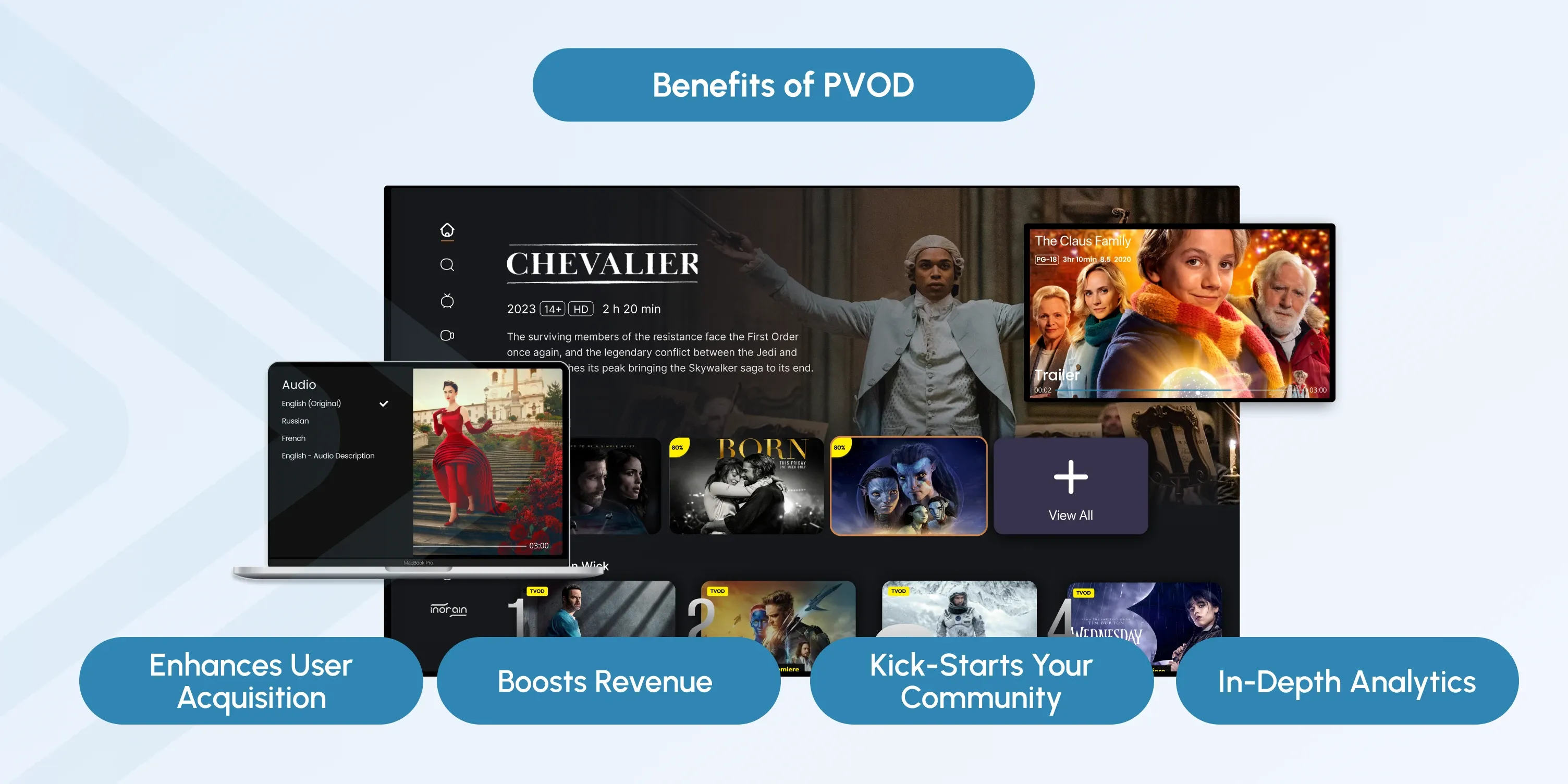 pvod streaming