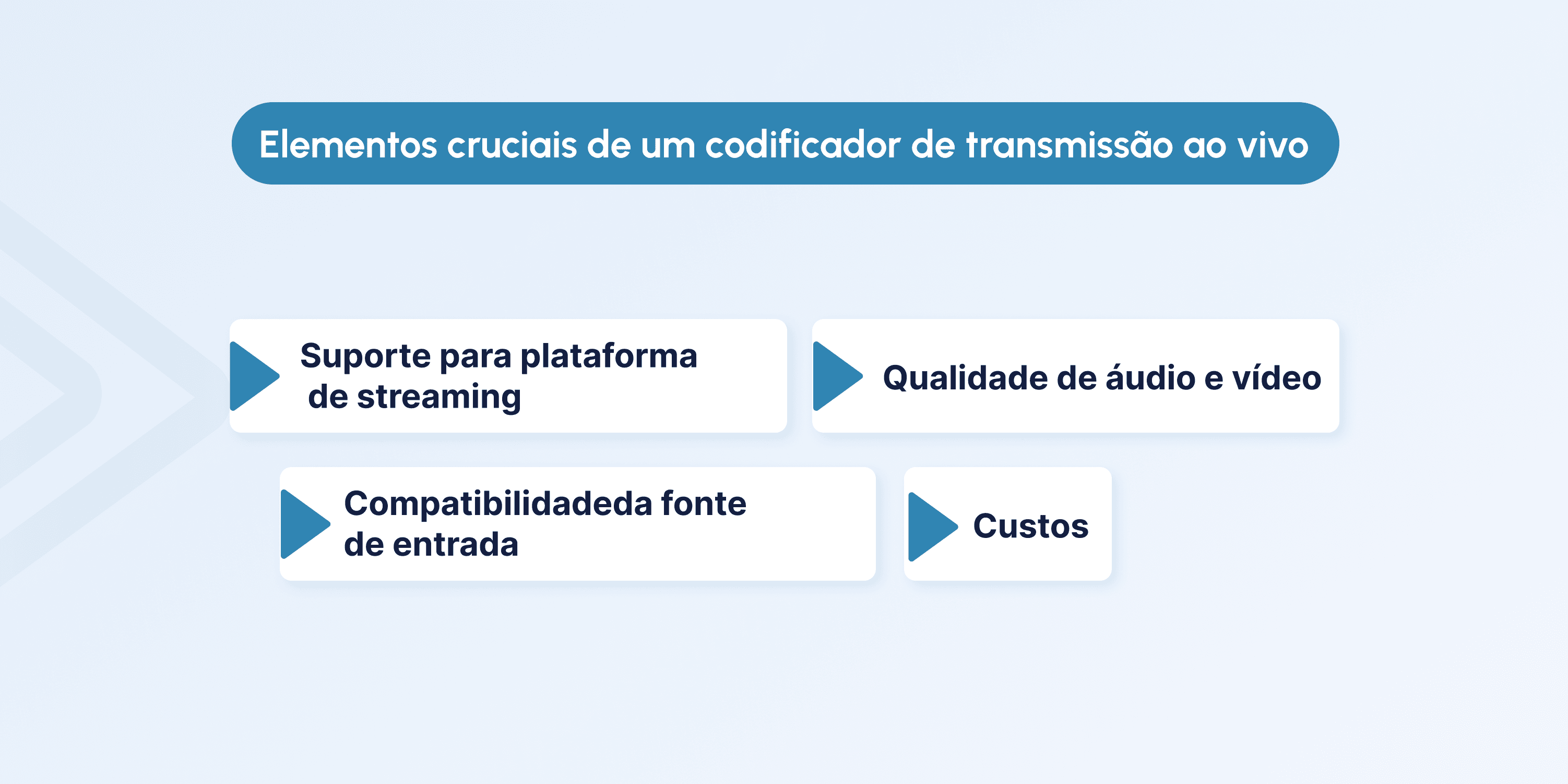 live streaming encoder