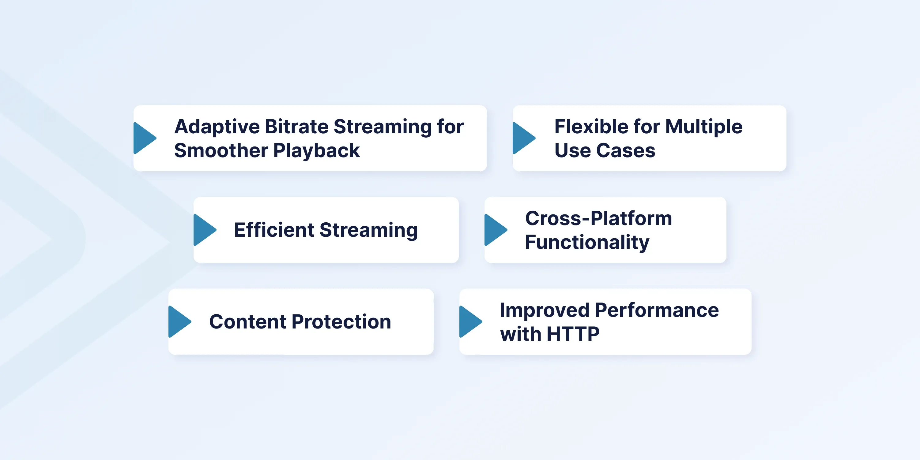 Benefits of HDS Streaming