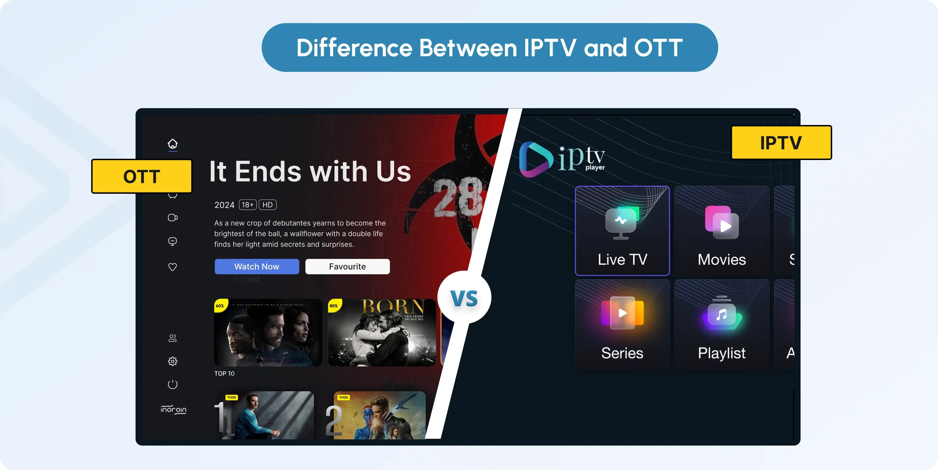 how does iptv work