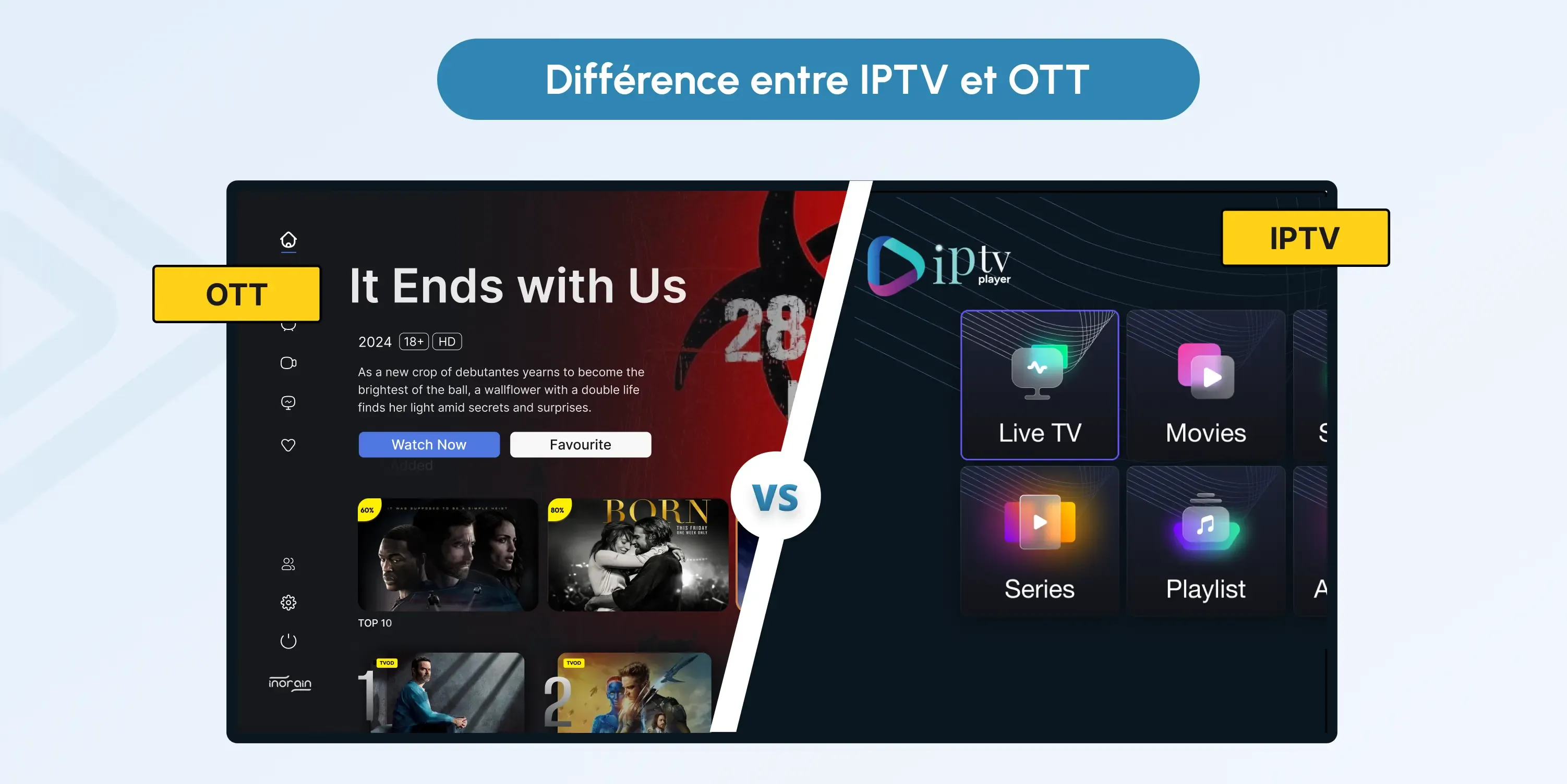 2 Difference between IPTV and OTT fr
