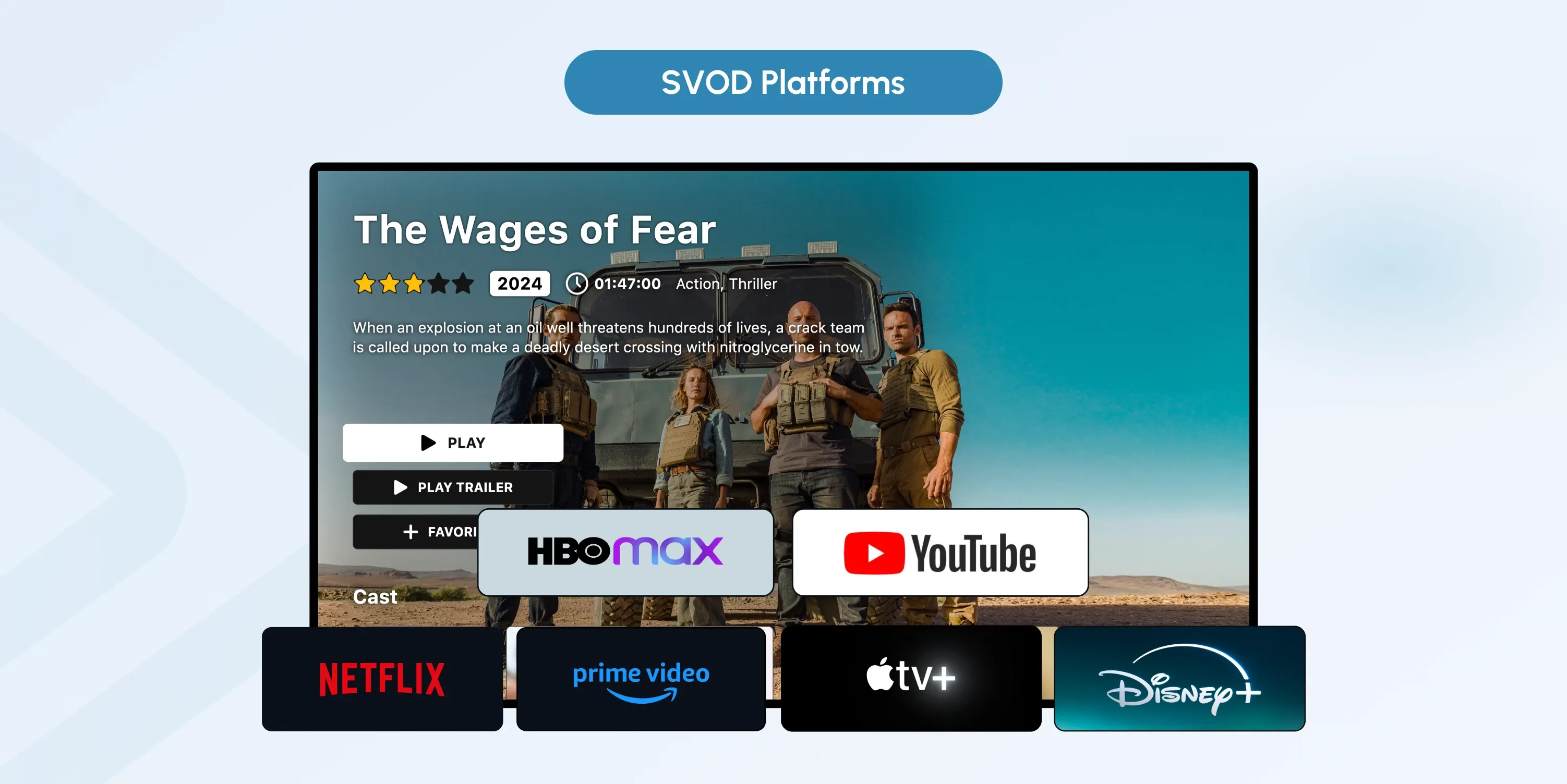 what is svod