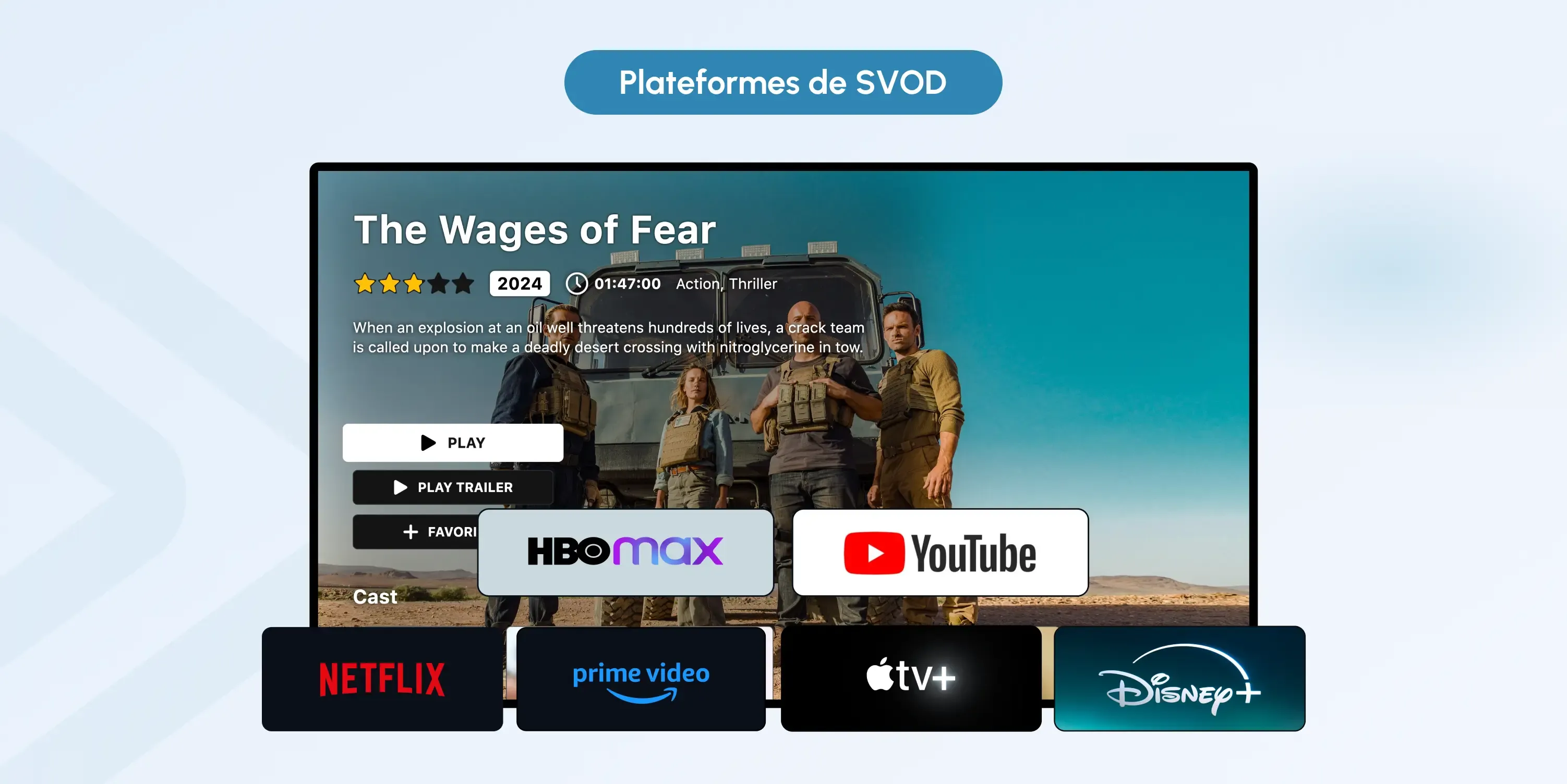 svod platforms fr