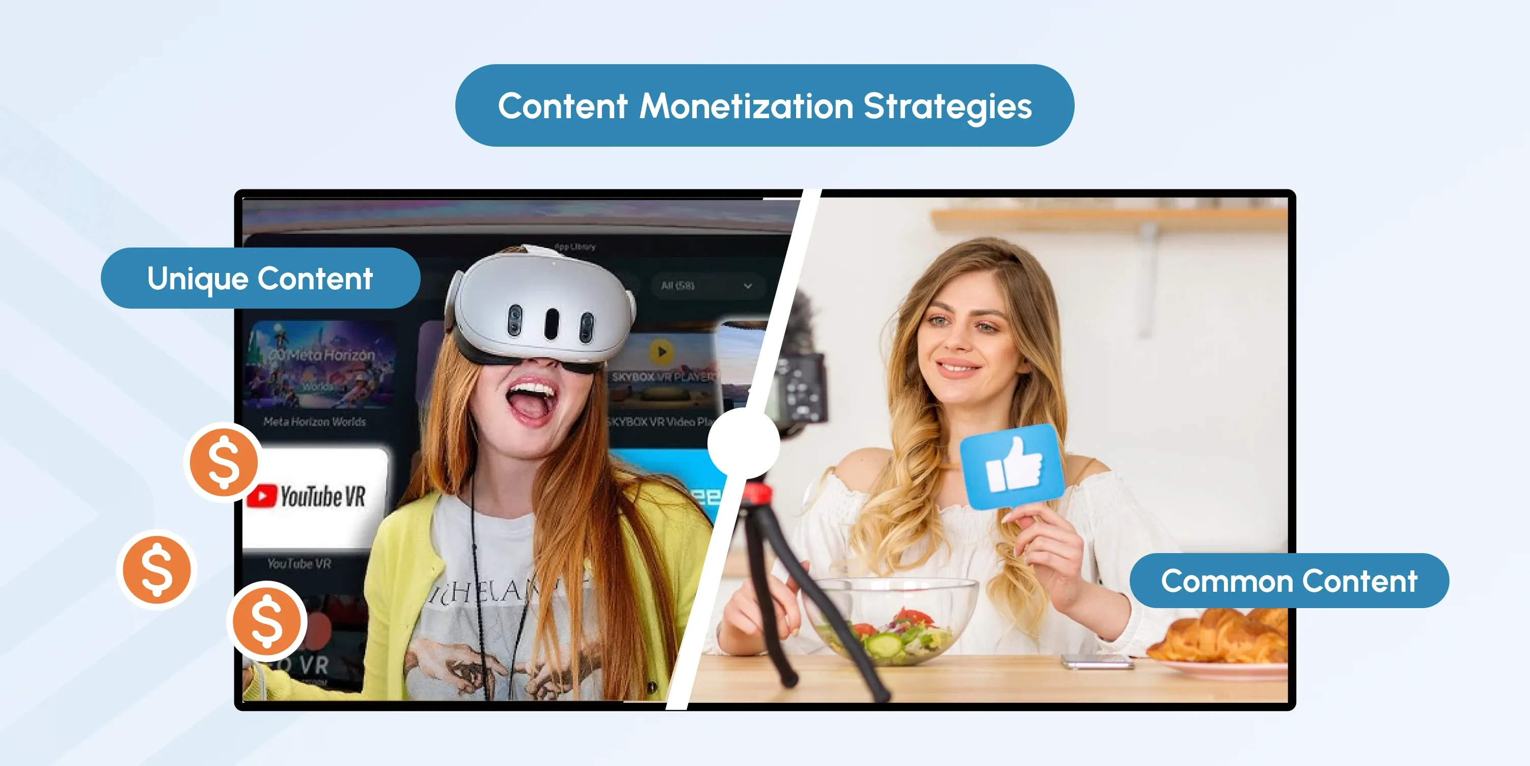 content monetization