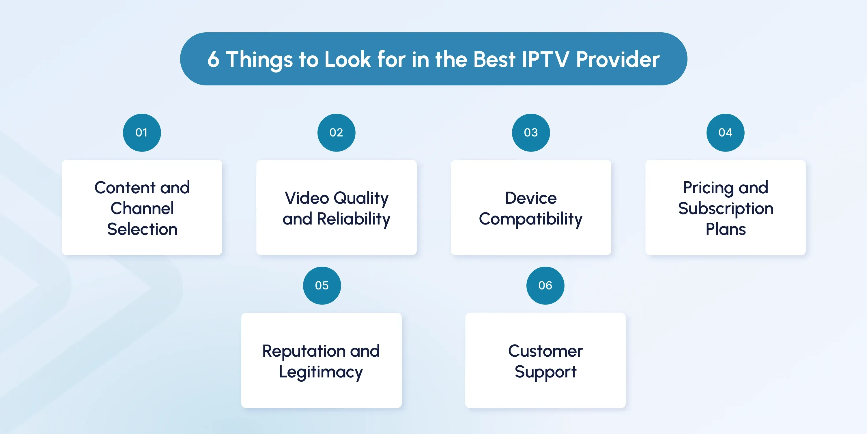 best iptv providers