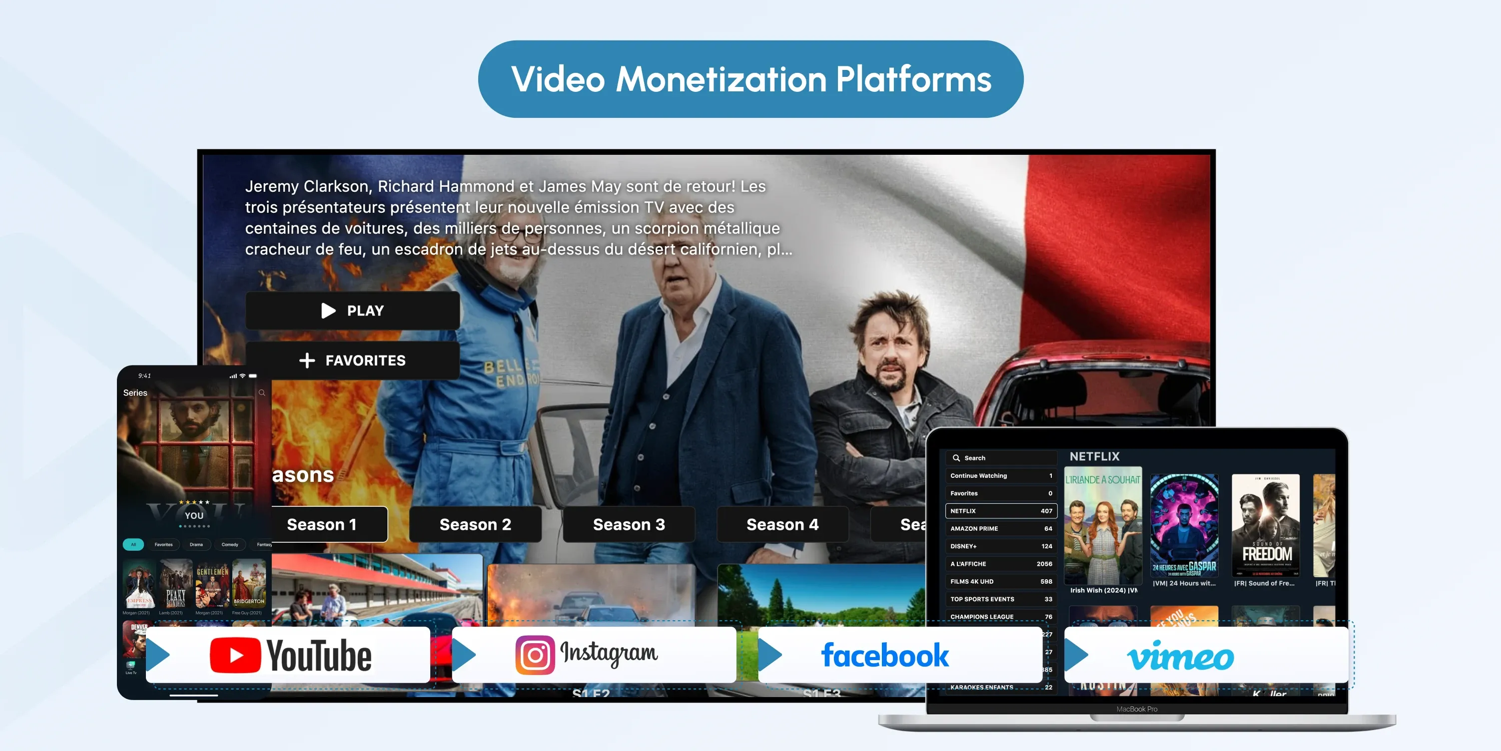 video monetization platforms