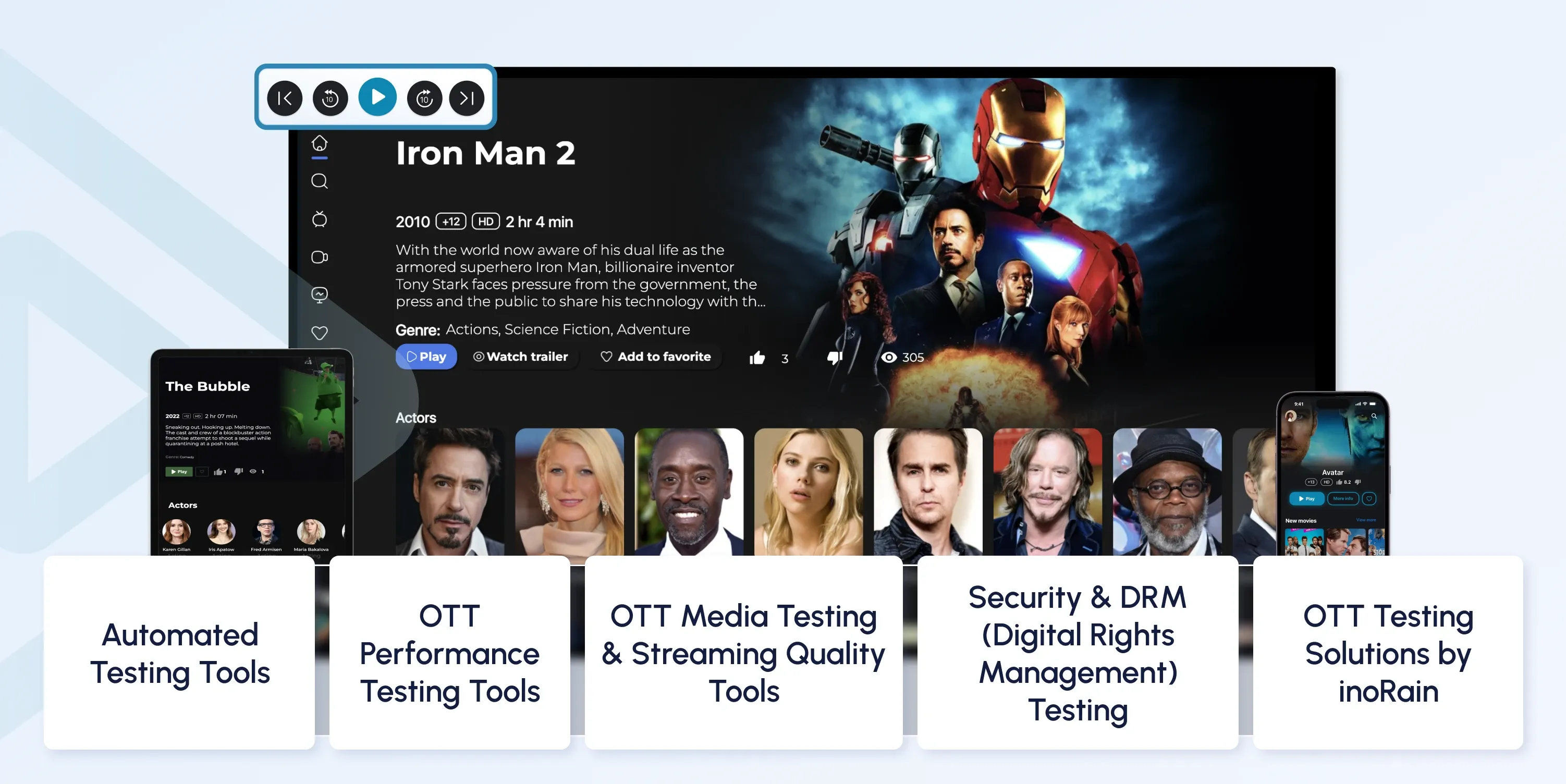 OTT Testing Tools