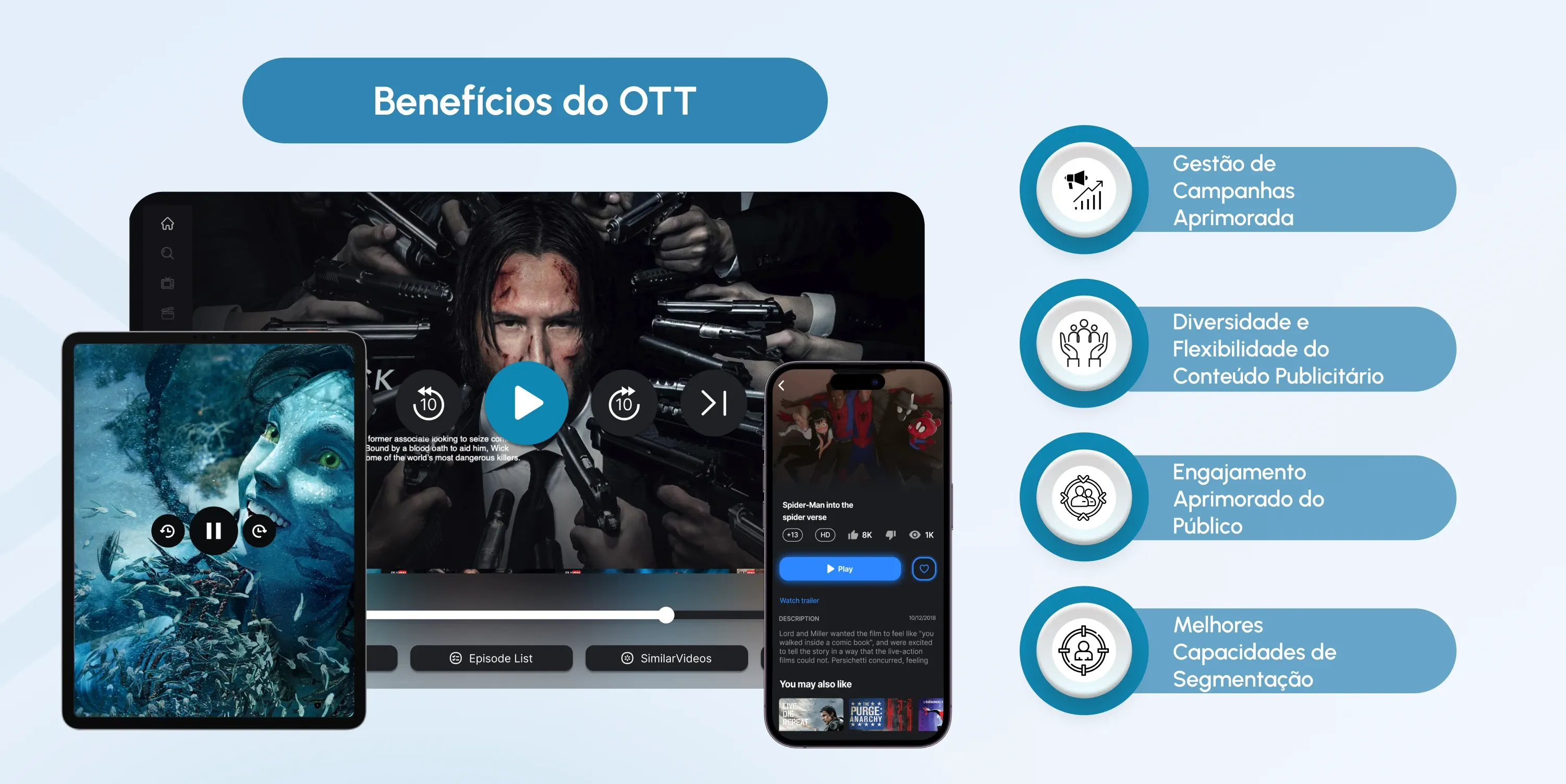 ott live streaming