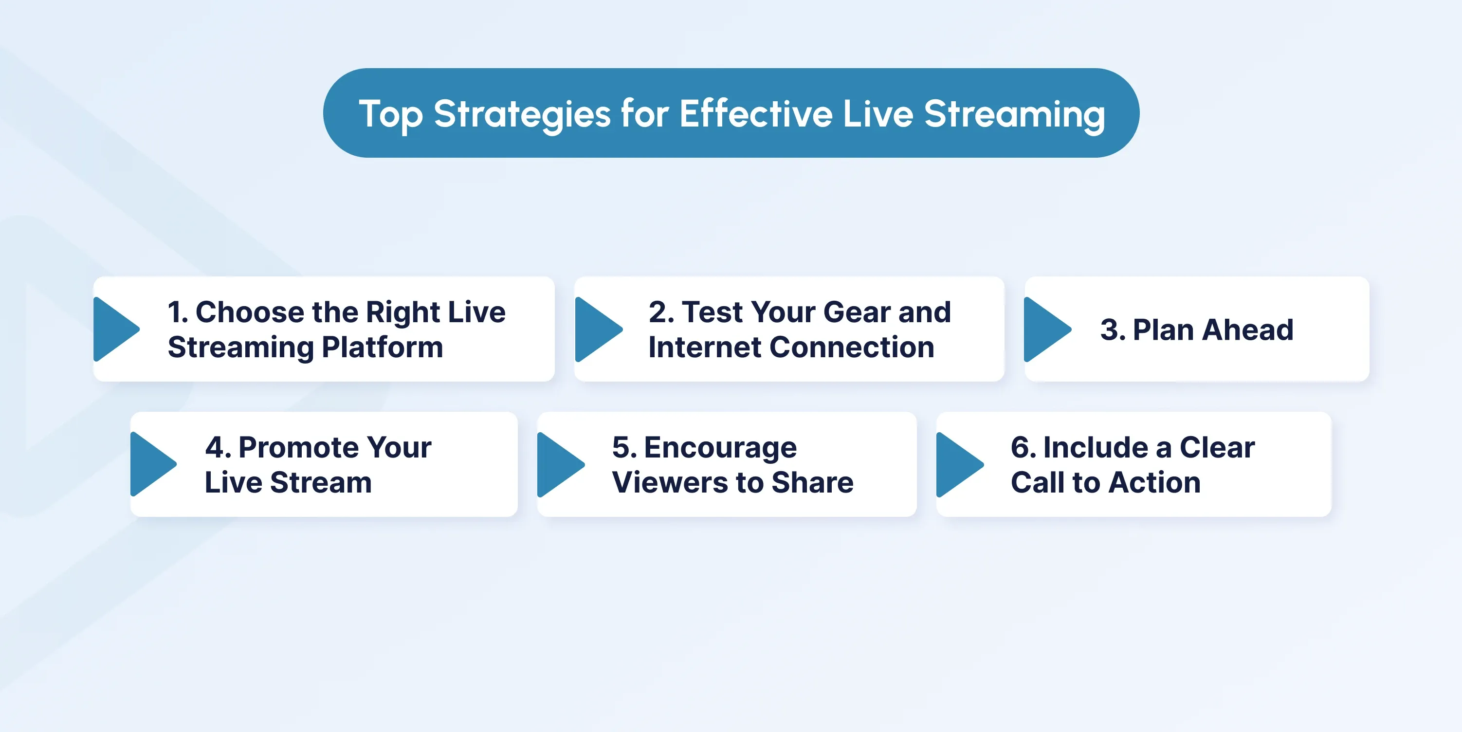 Best Practices for Successful Live Streaming