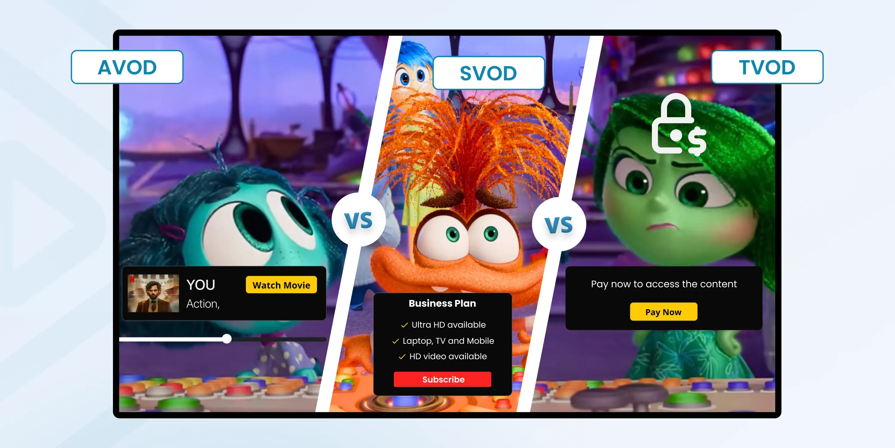 AVOD vs. SVOD vs. TVOD: Key Differences