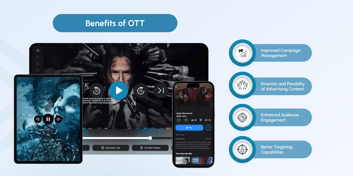 ott live streaming