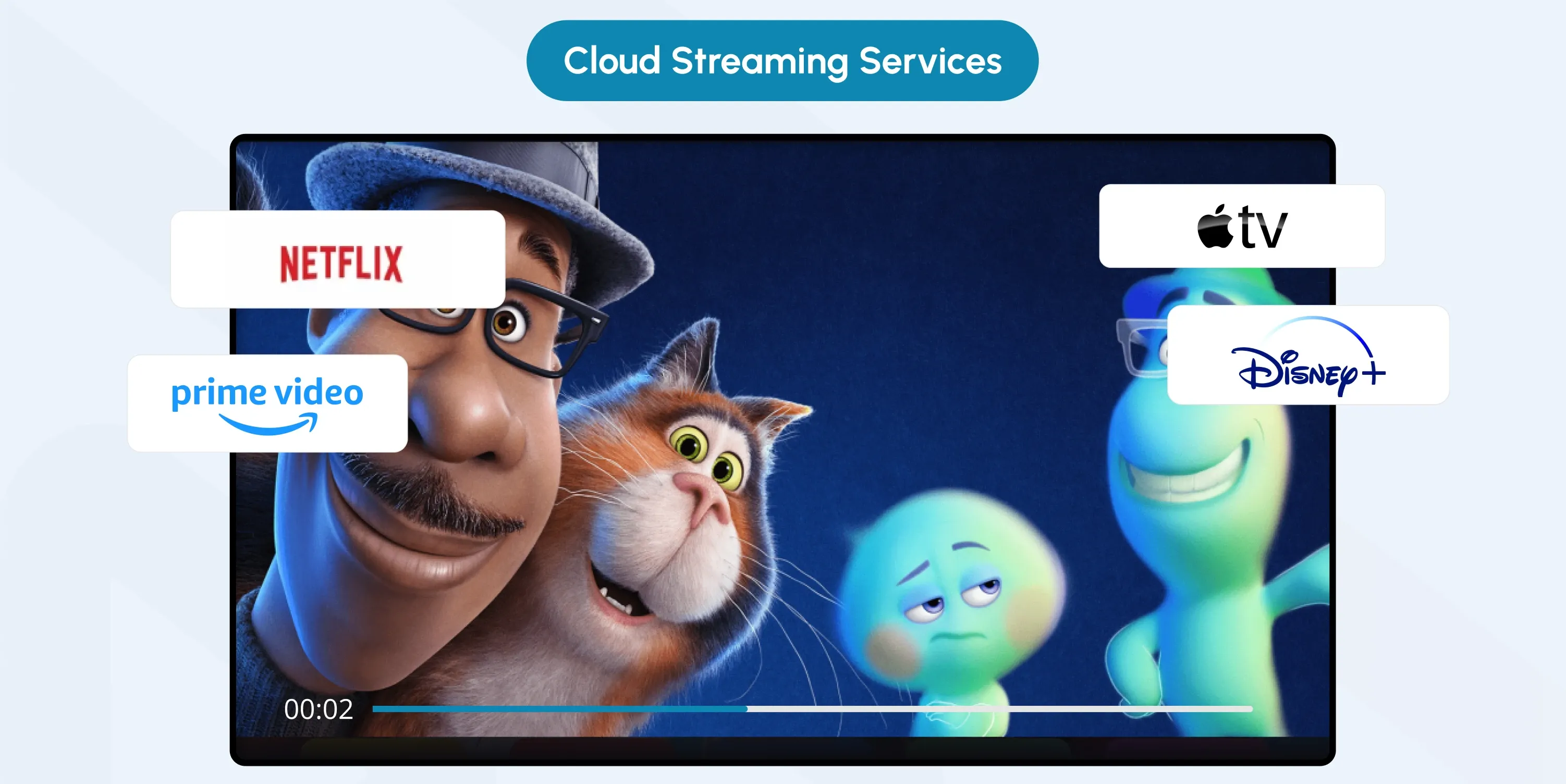 what is cloud streaming