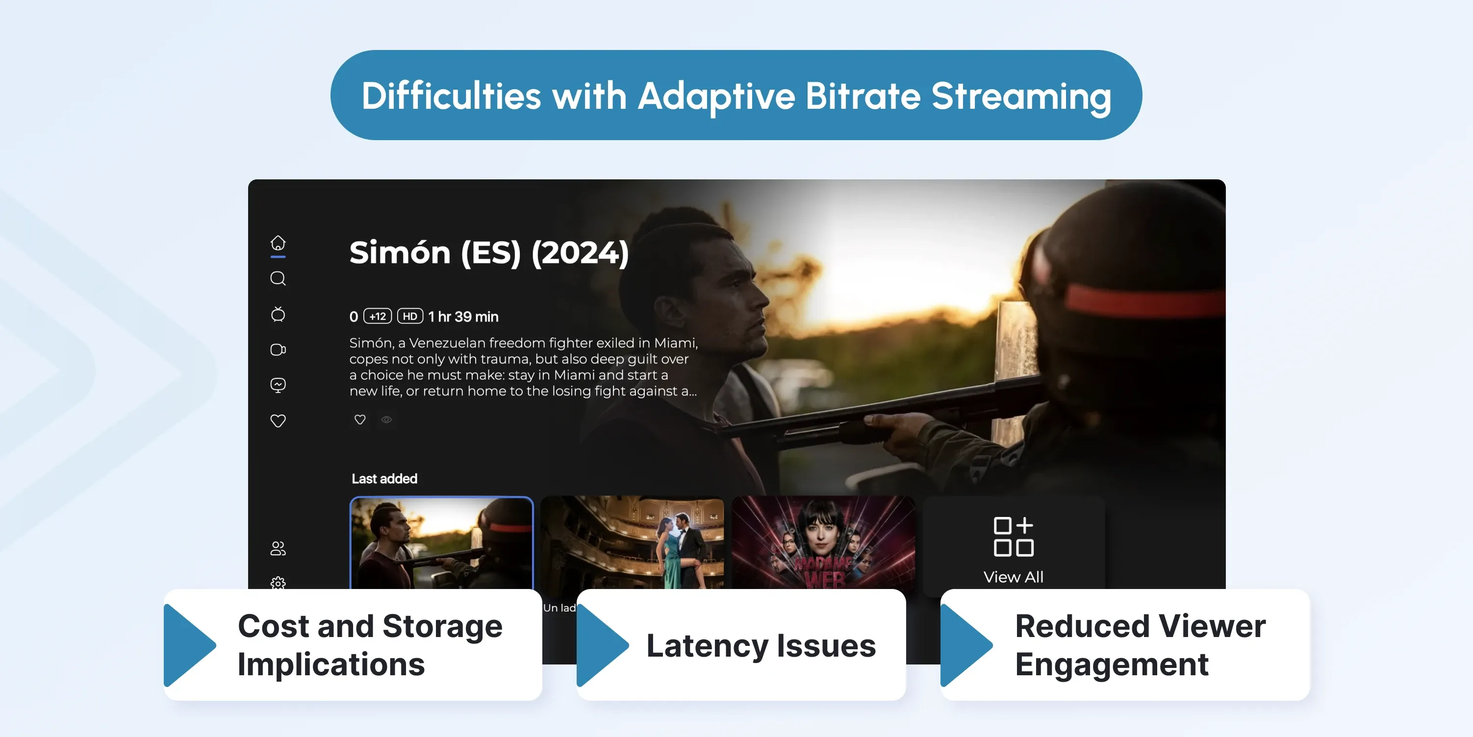 Challenges of Adaptive Bitrate Streaming 