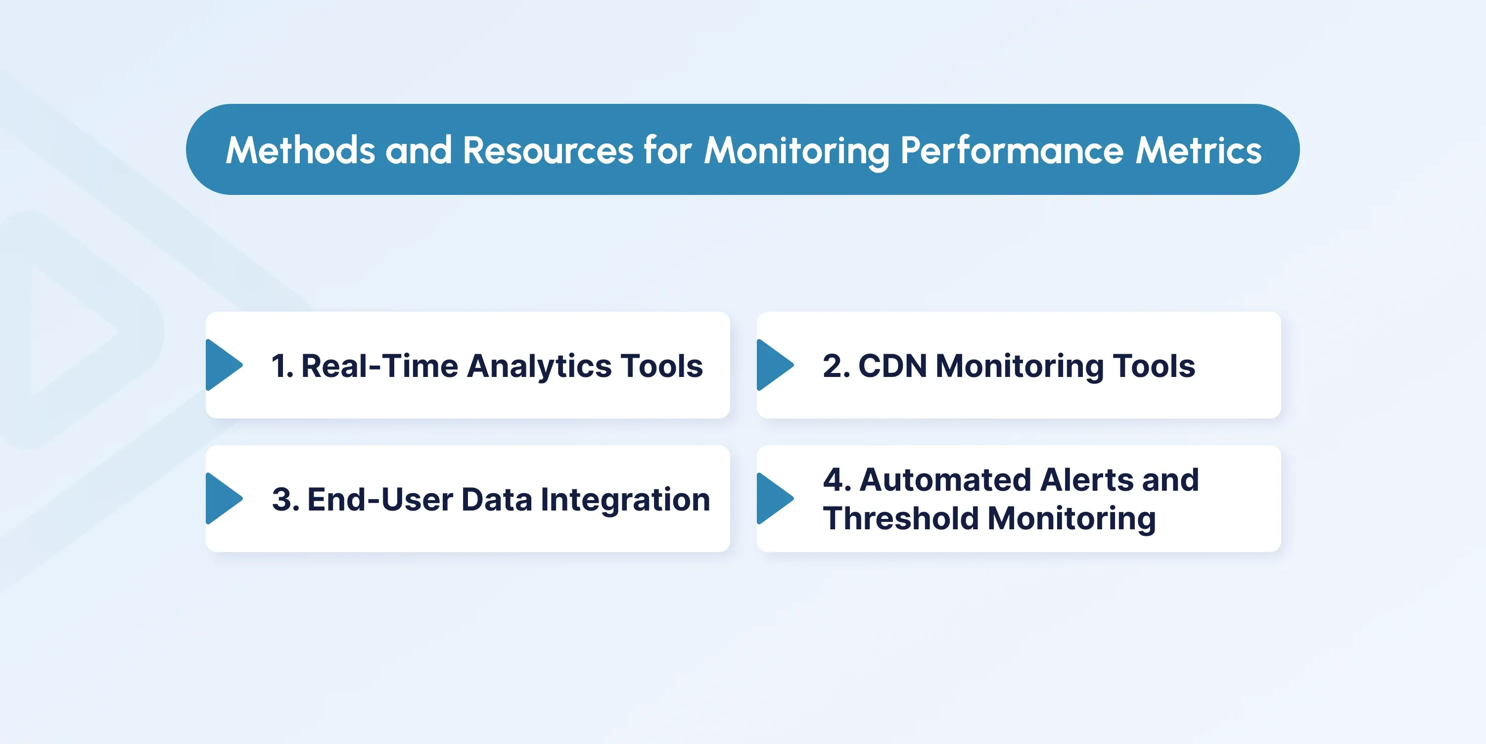 Techniques for Tracking Performance Metrics