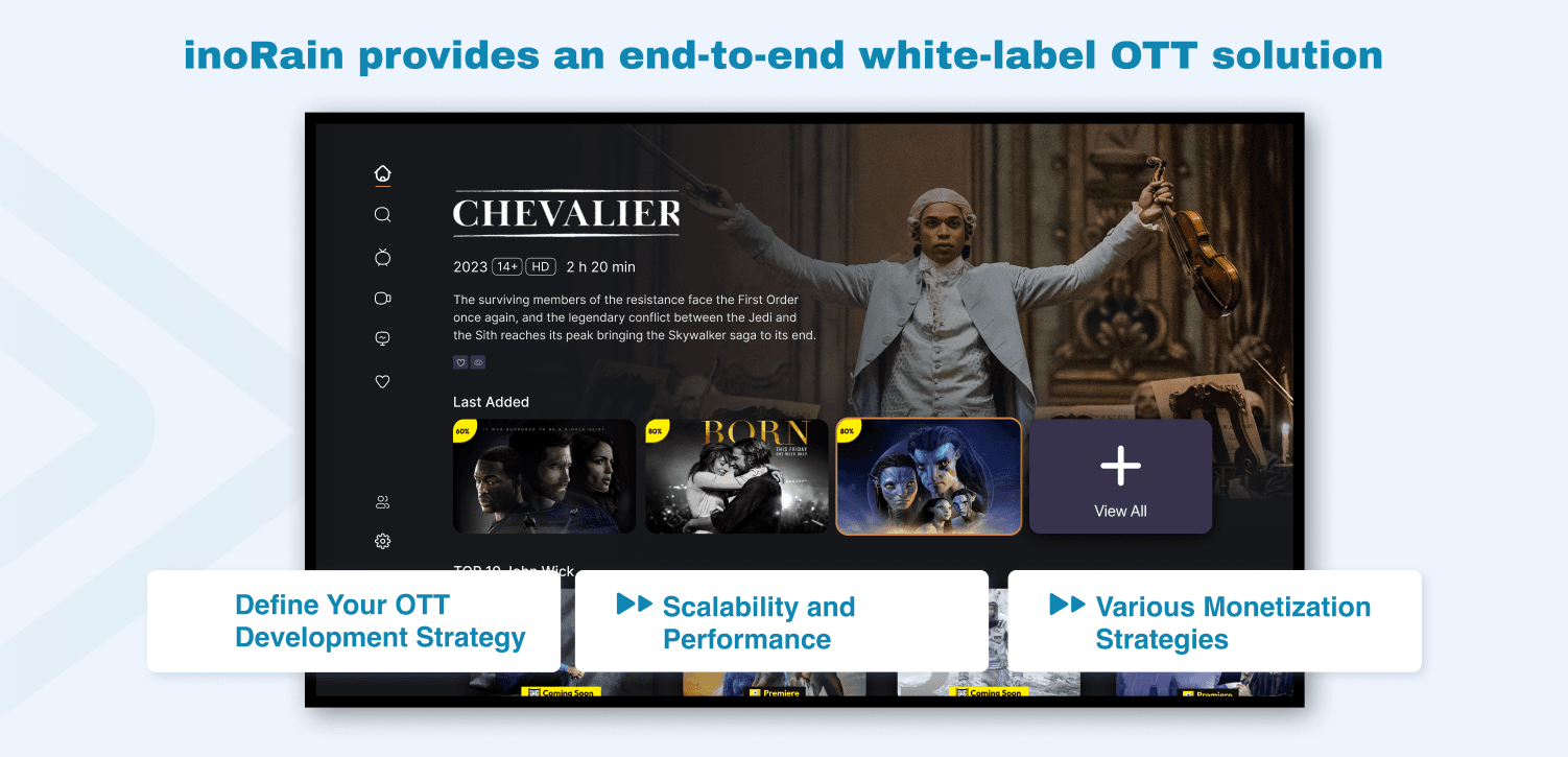 ott platform development