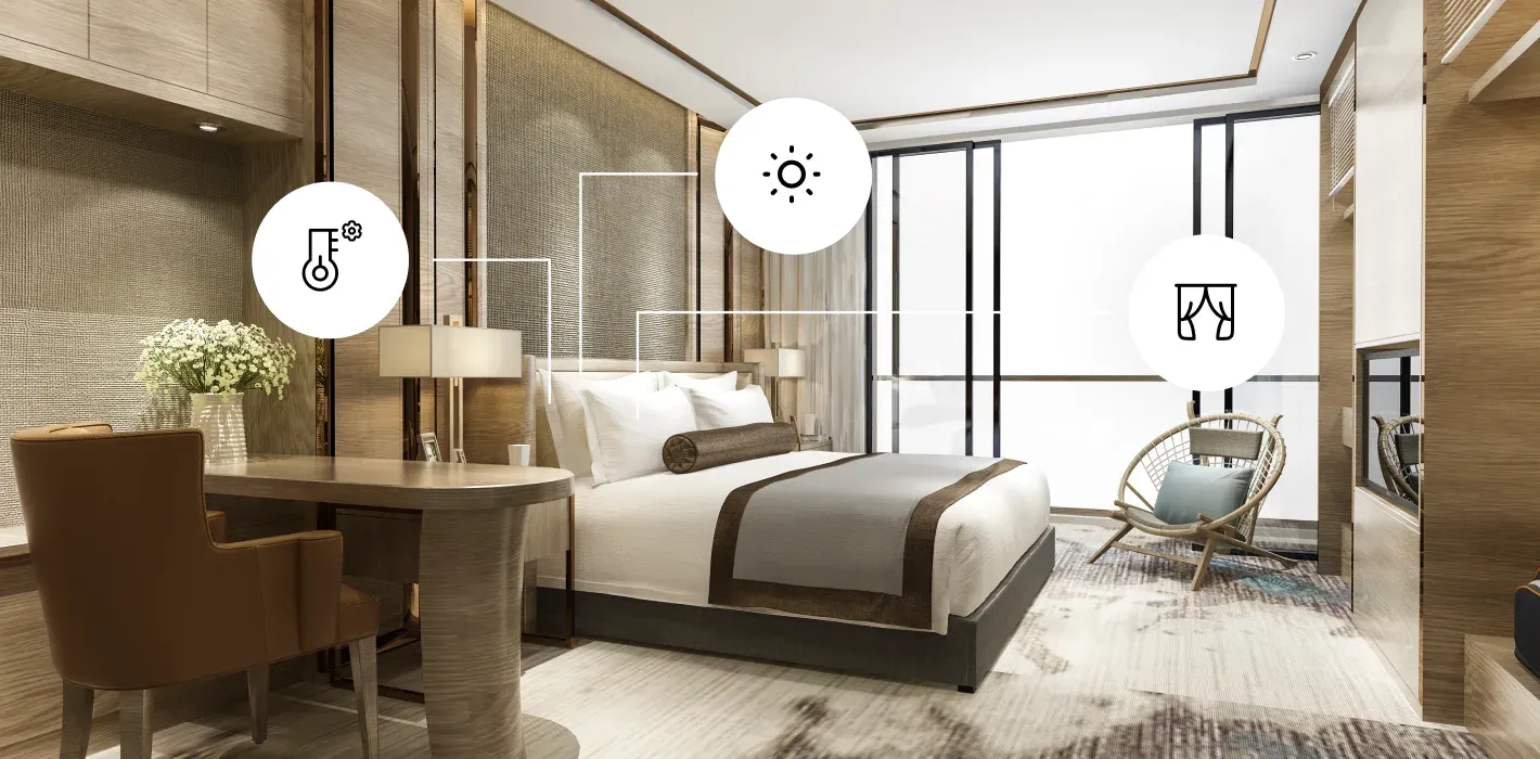 Smart Room and In-Room Technology