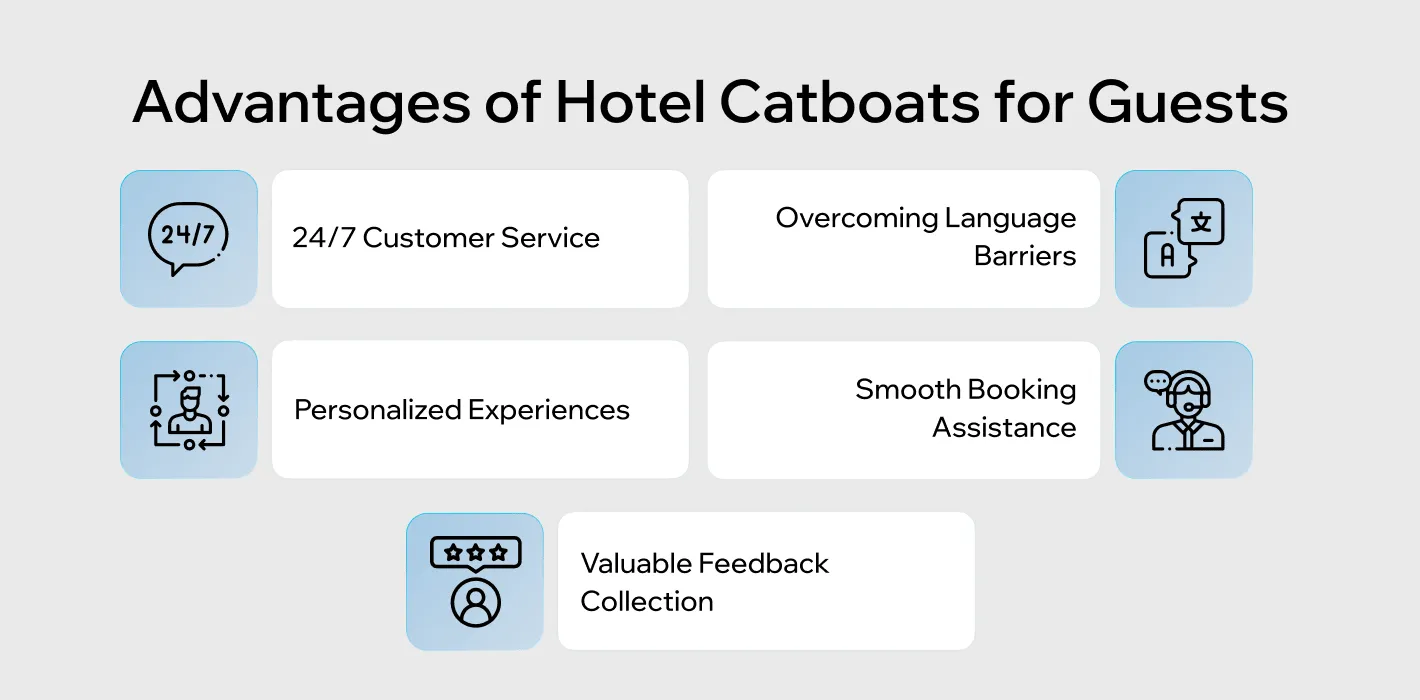 Benefits of Hotel Chatbots for Guests