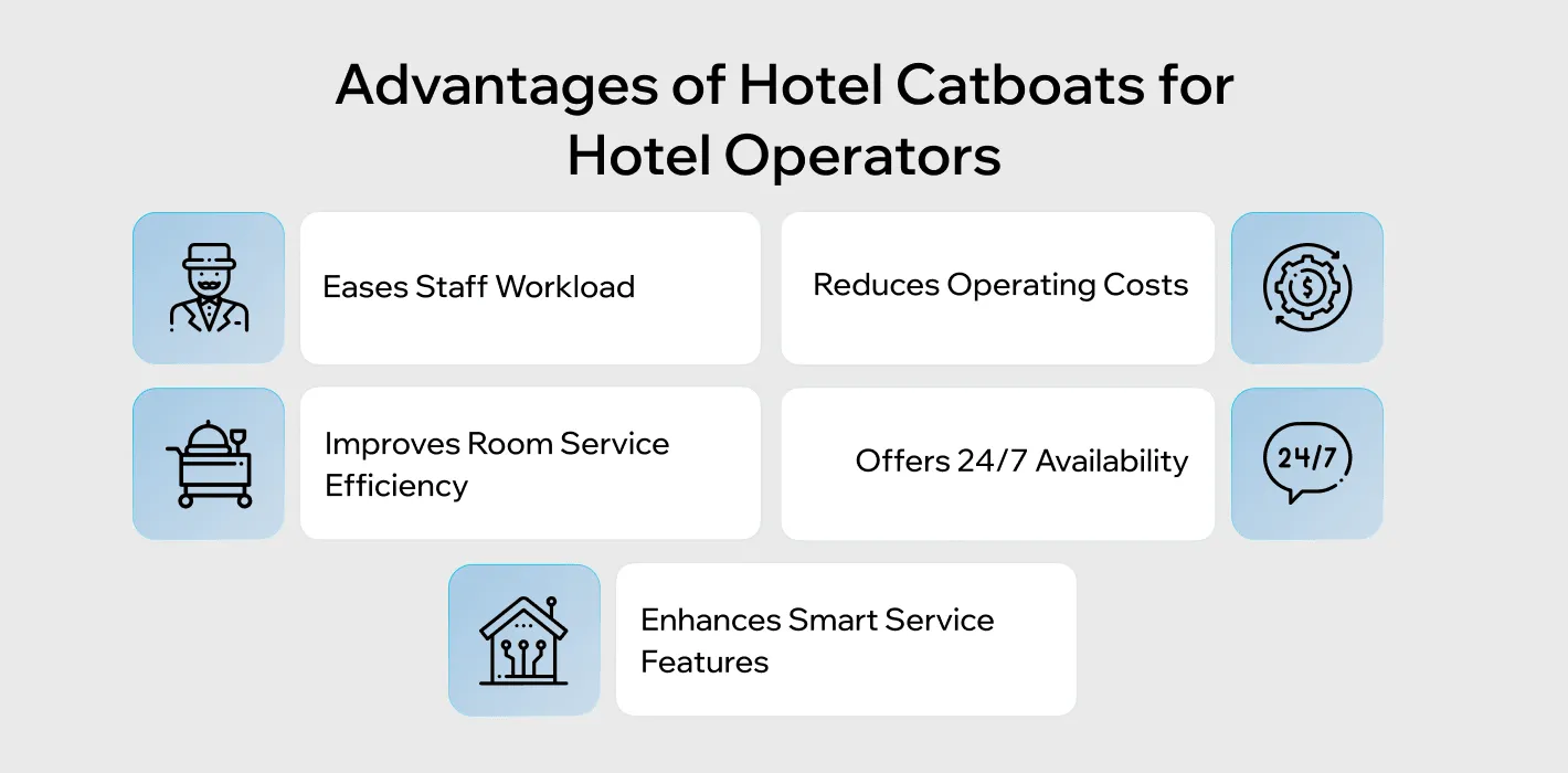 Benefits of Hotel Chatbots for Hotel Operations