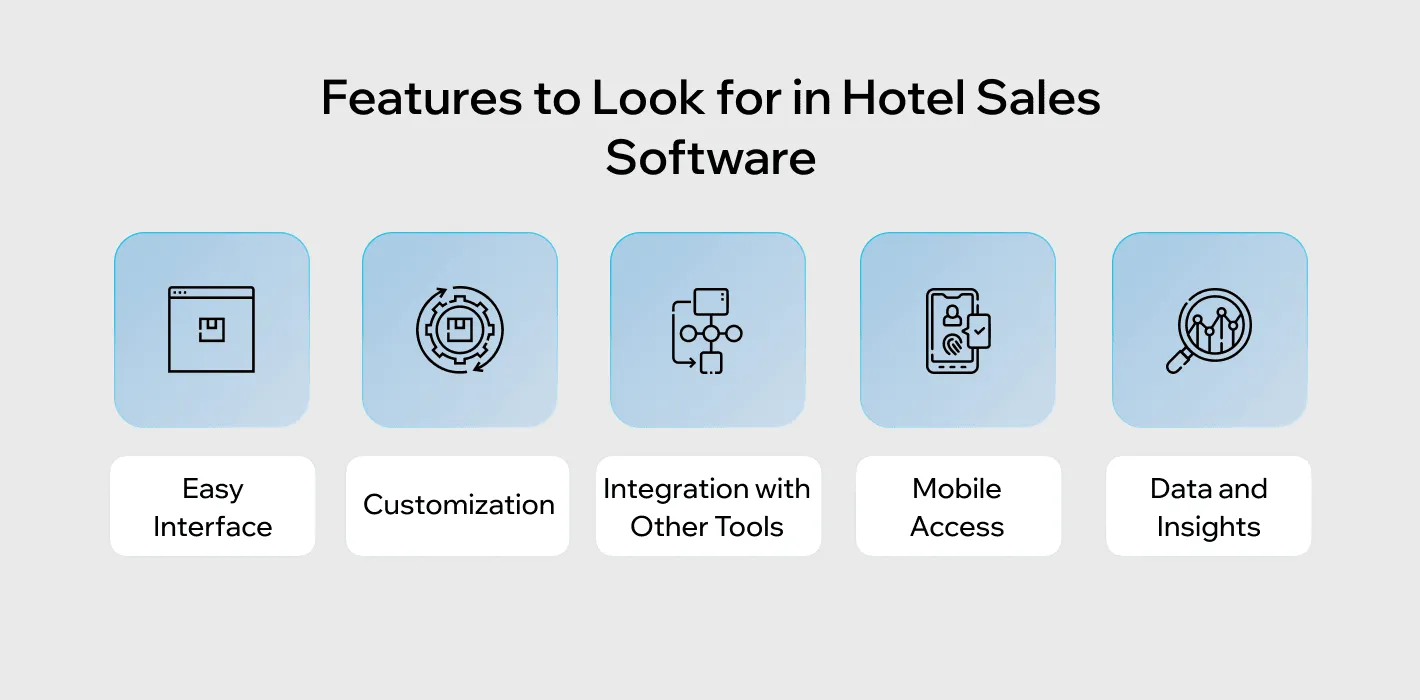 Features to Look for in Hotel Sales Software