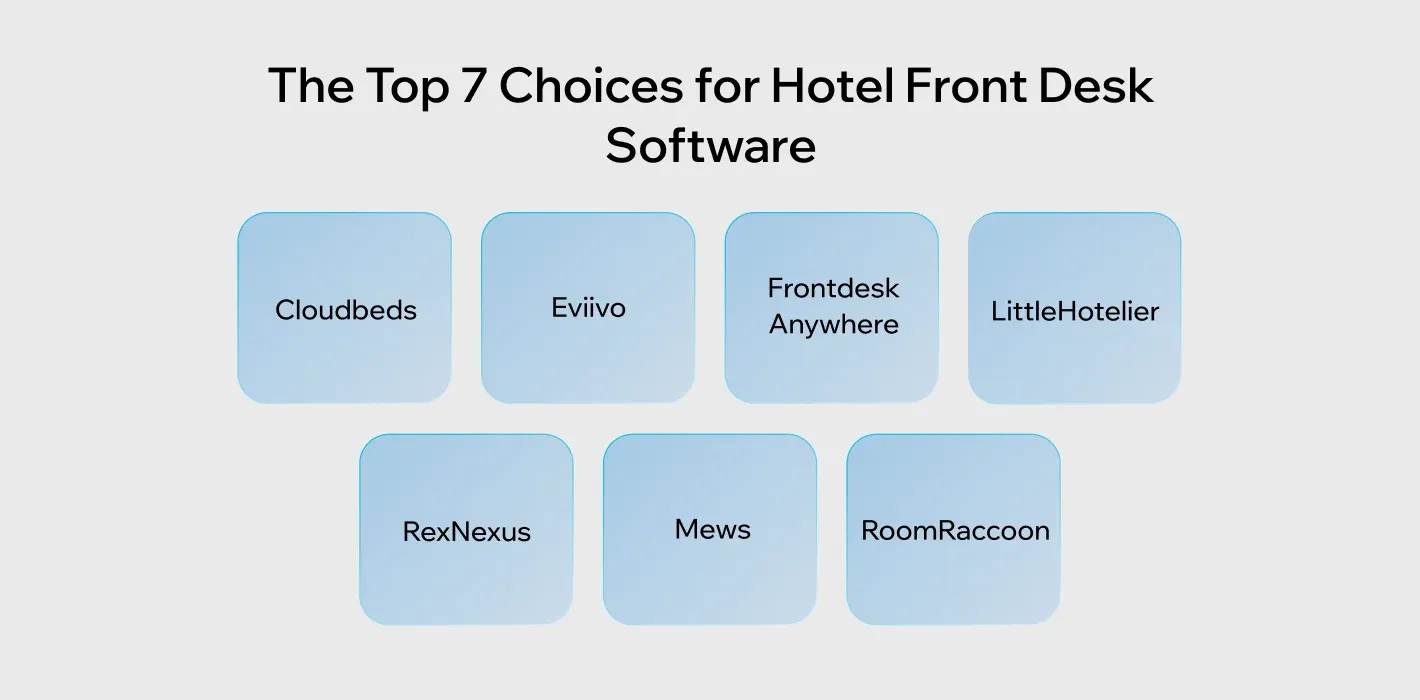 Best Hotel Front Desk Software