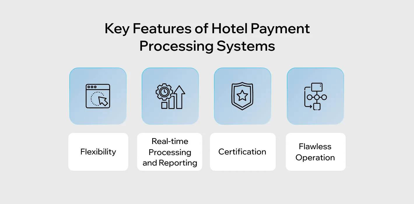 Key Features of Hotel Payment Processing Systems