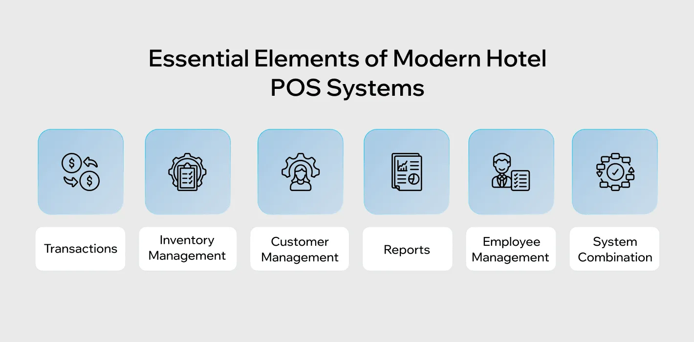 Modern Hotel POS Systems' Features