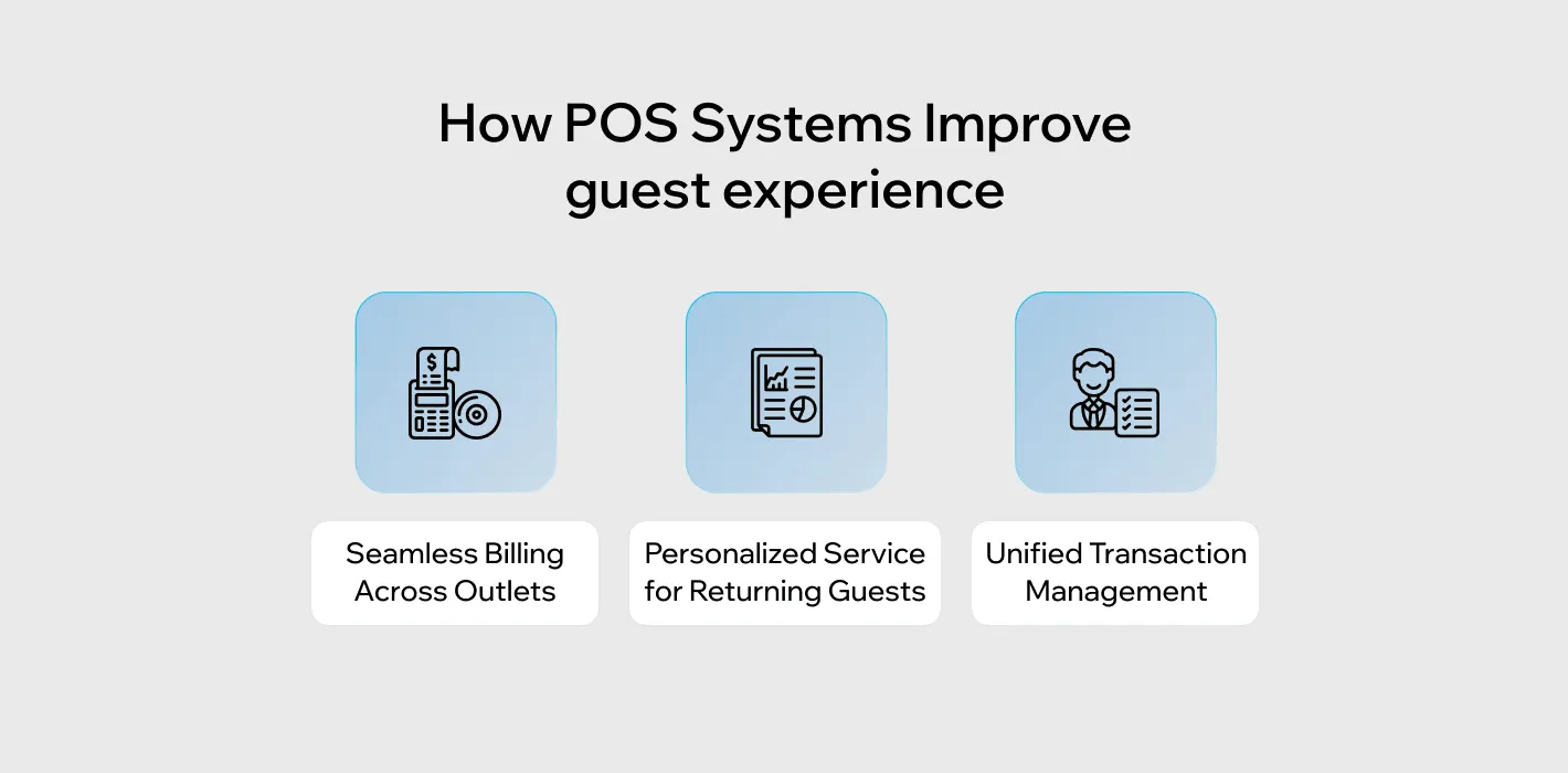 How POS Systems Enhance Guest Convenience