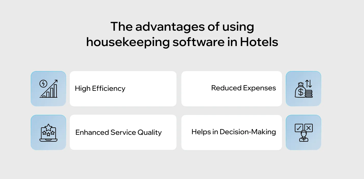 Benefits of Implementing Housekeeping Software in Hotels