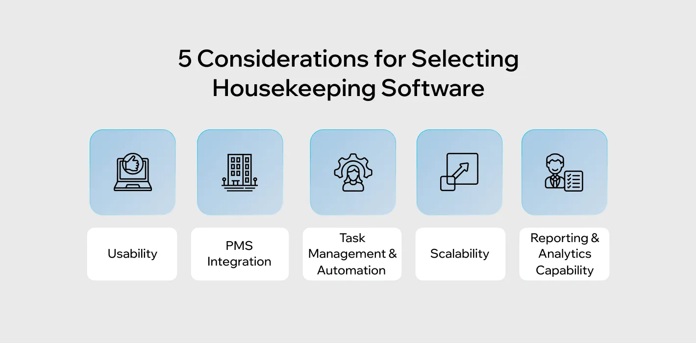 hotel housekeeping software