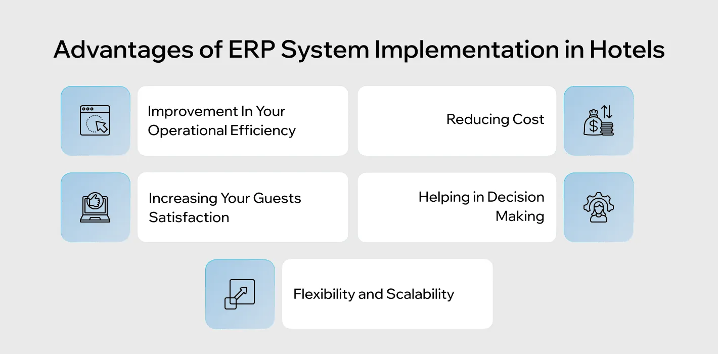 hotel ERP