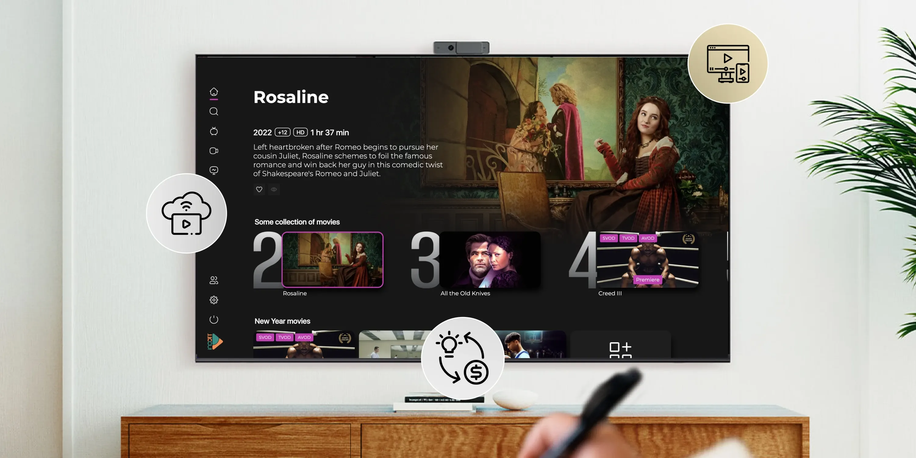 Content Monetization for OTT Services