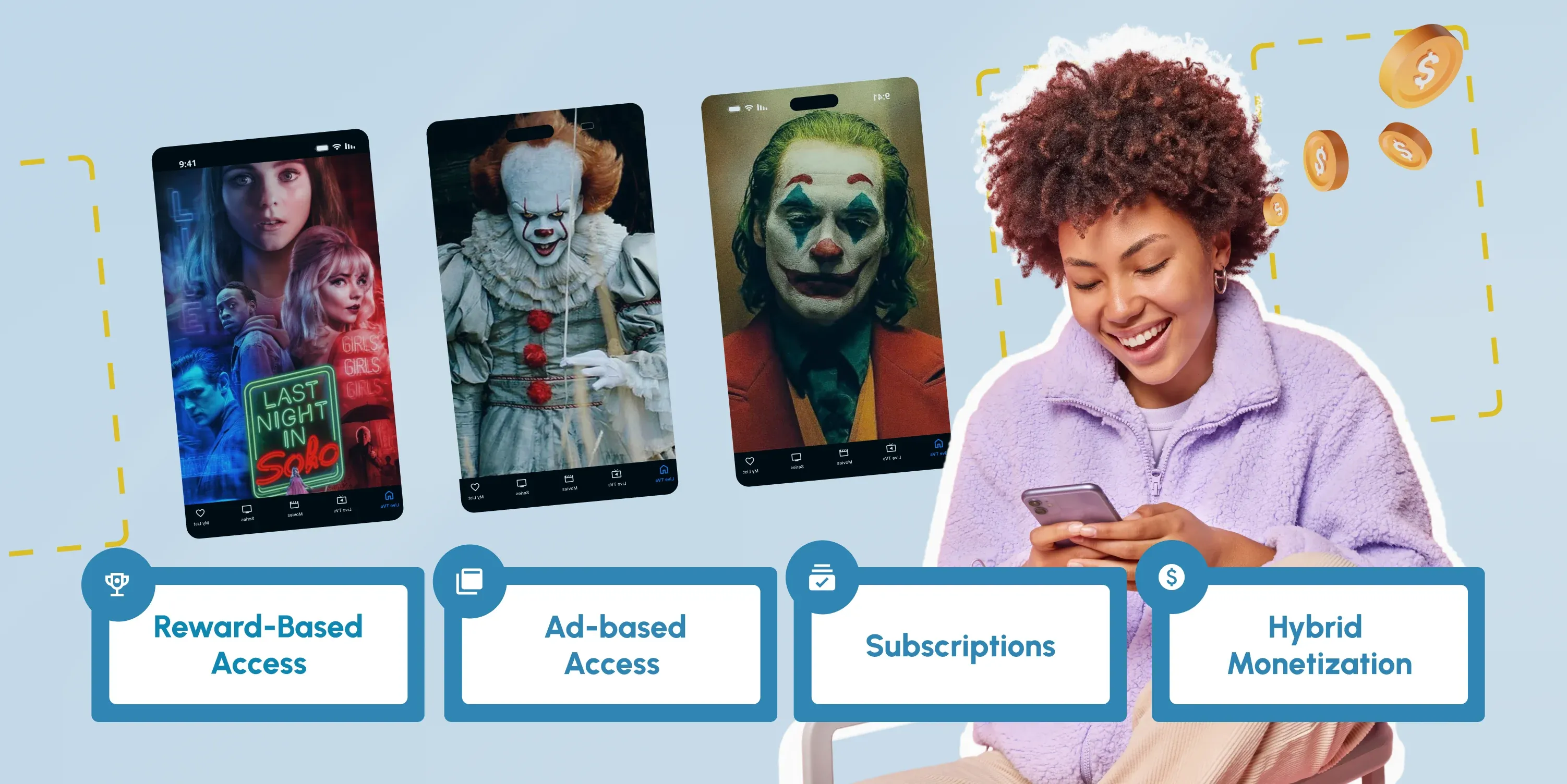 Monetization in micro-drama apps