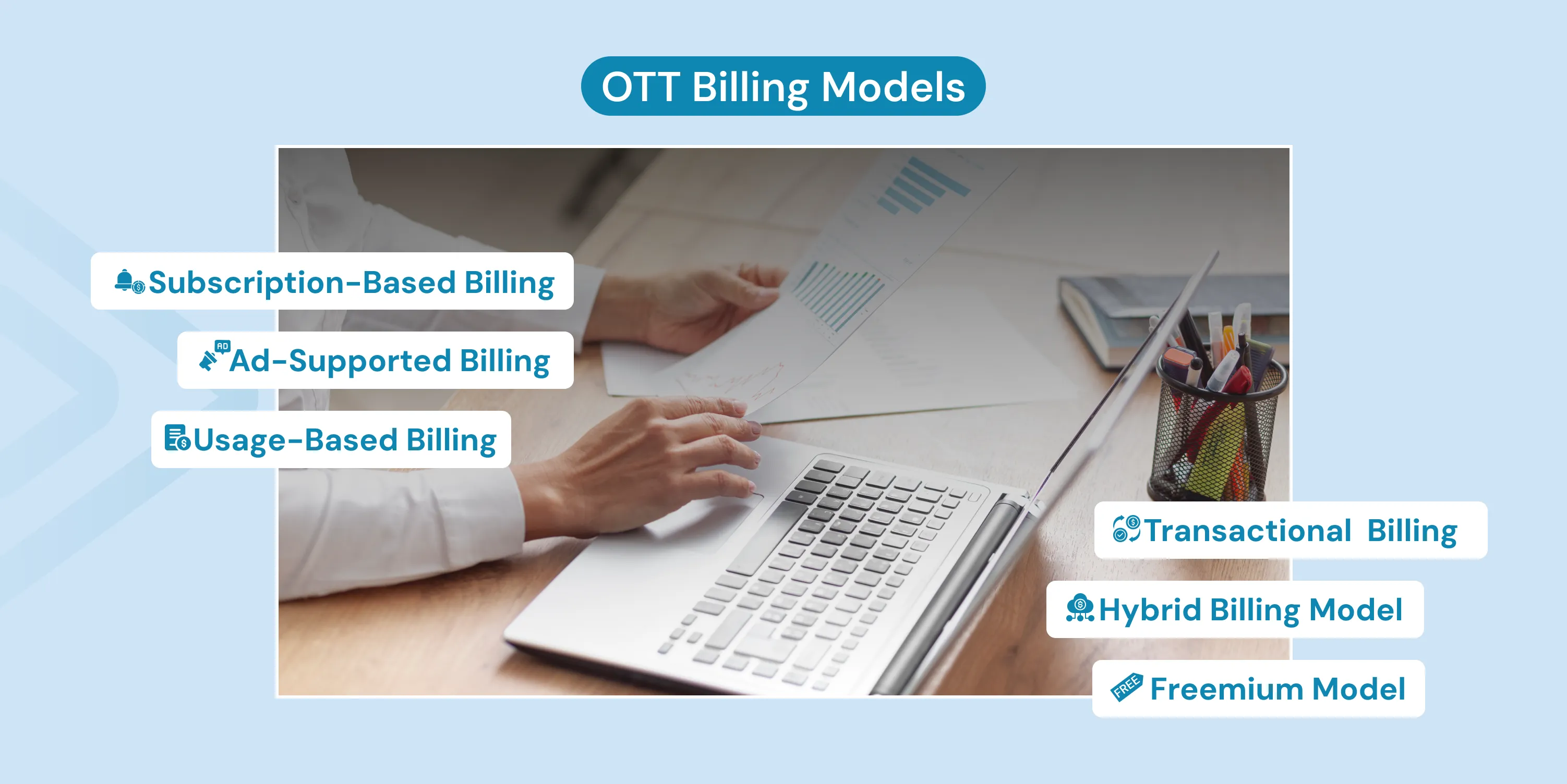 OTT Billing