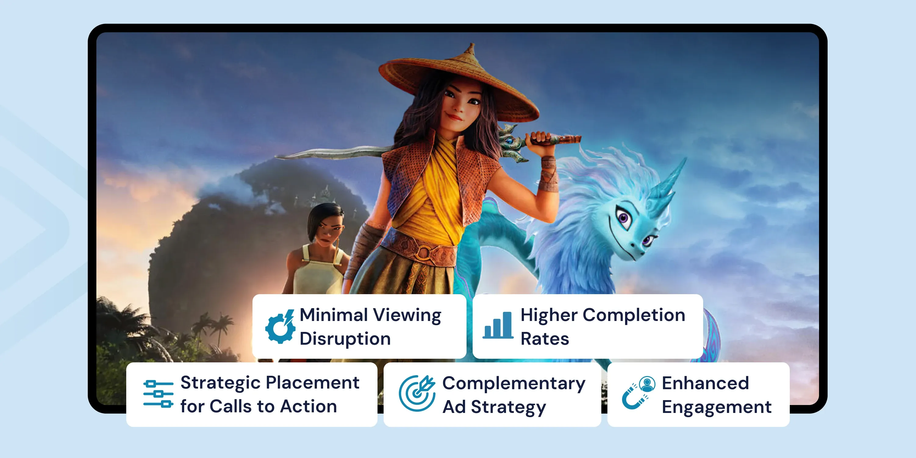 Post-Roll Ads