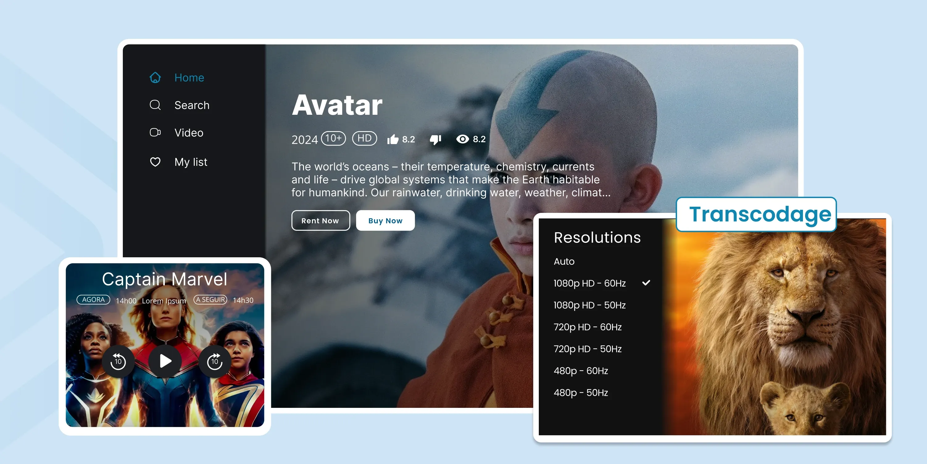 What is Video Transcoding