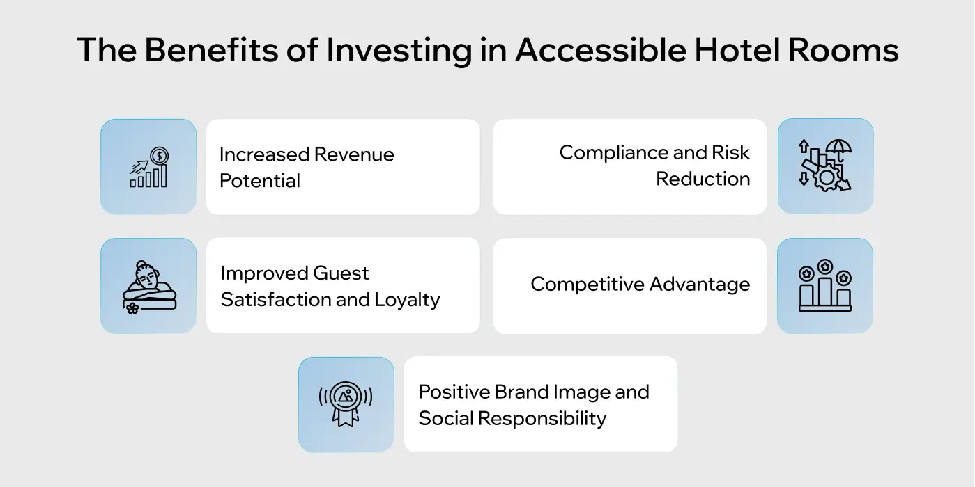 What is an Accessible Hotel Room