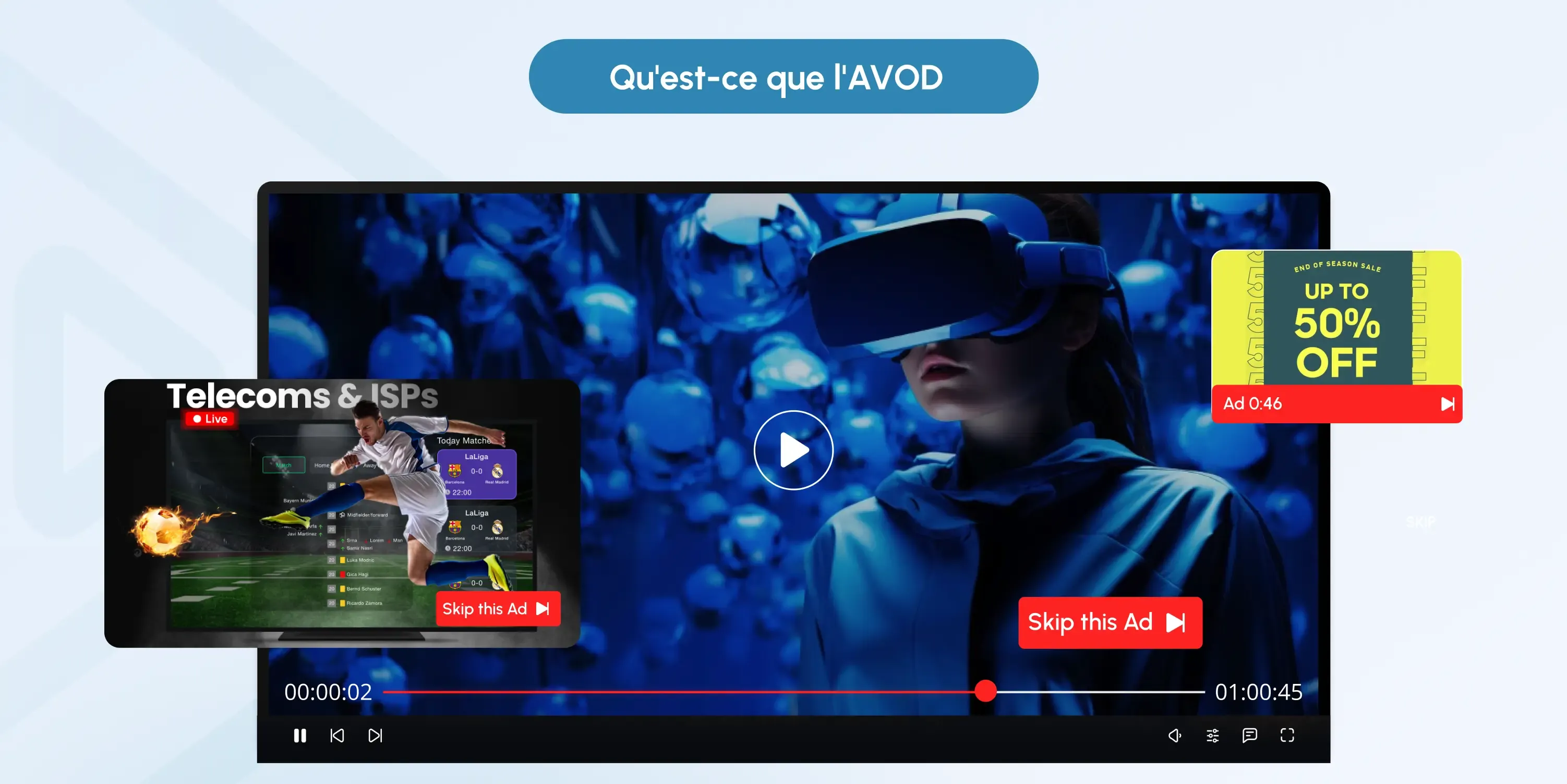 what is avod fr