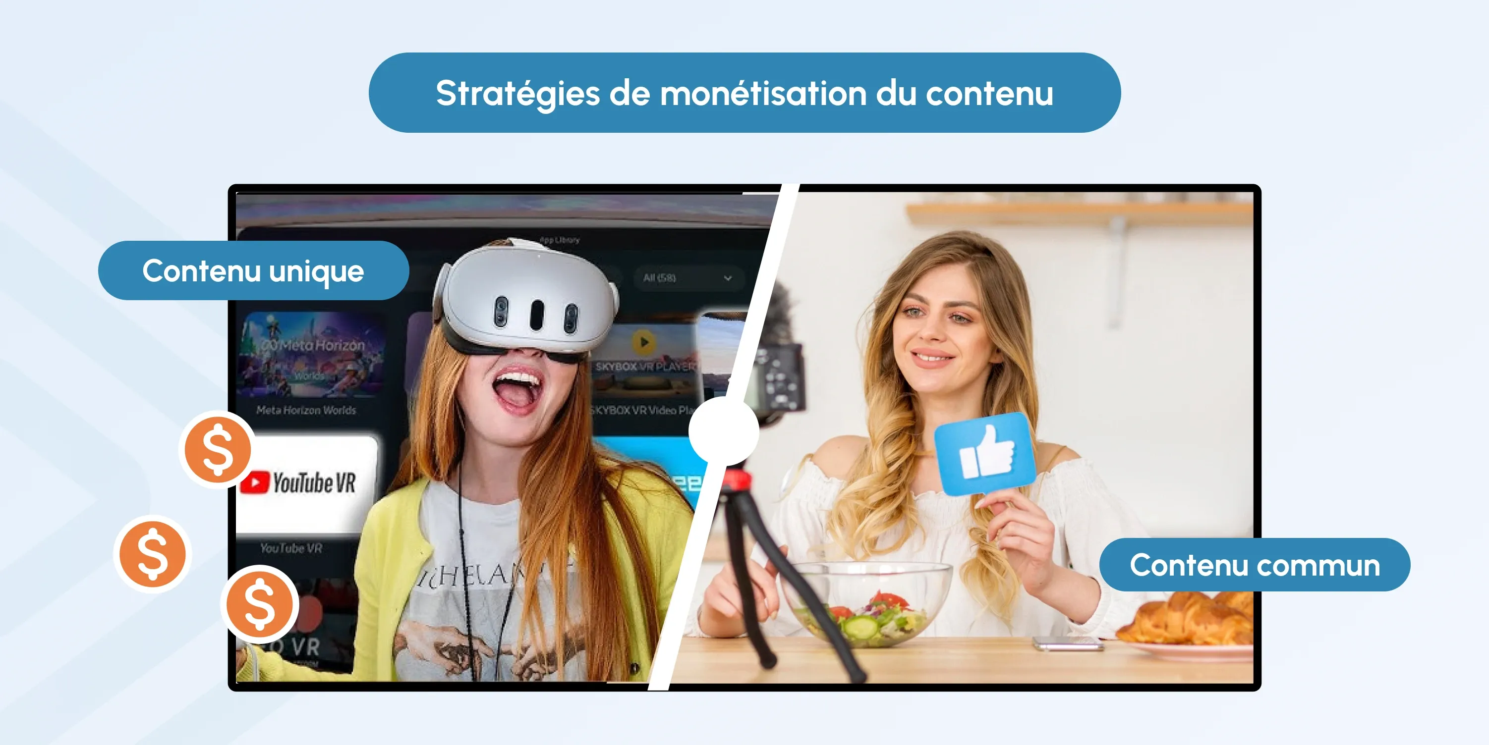 content monetization fr