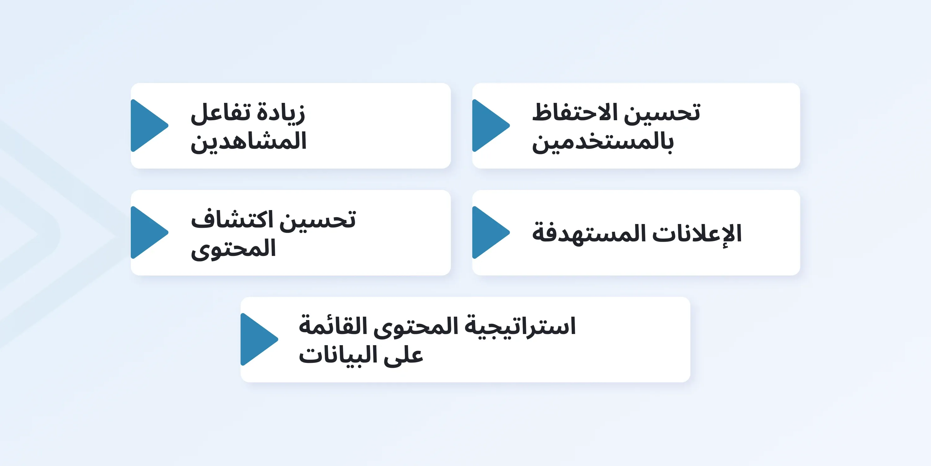 ott video personalization