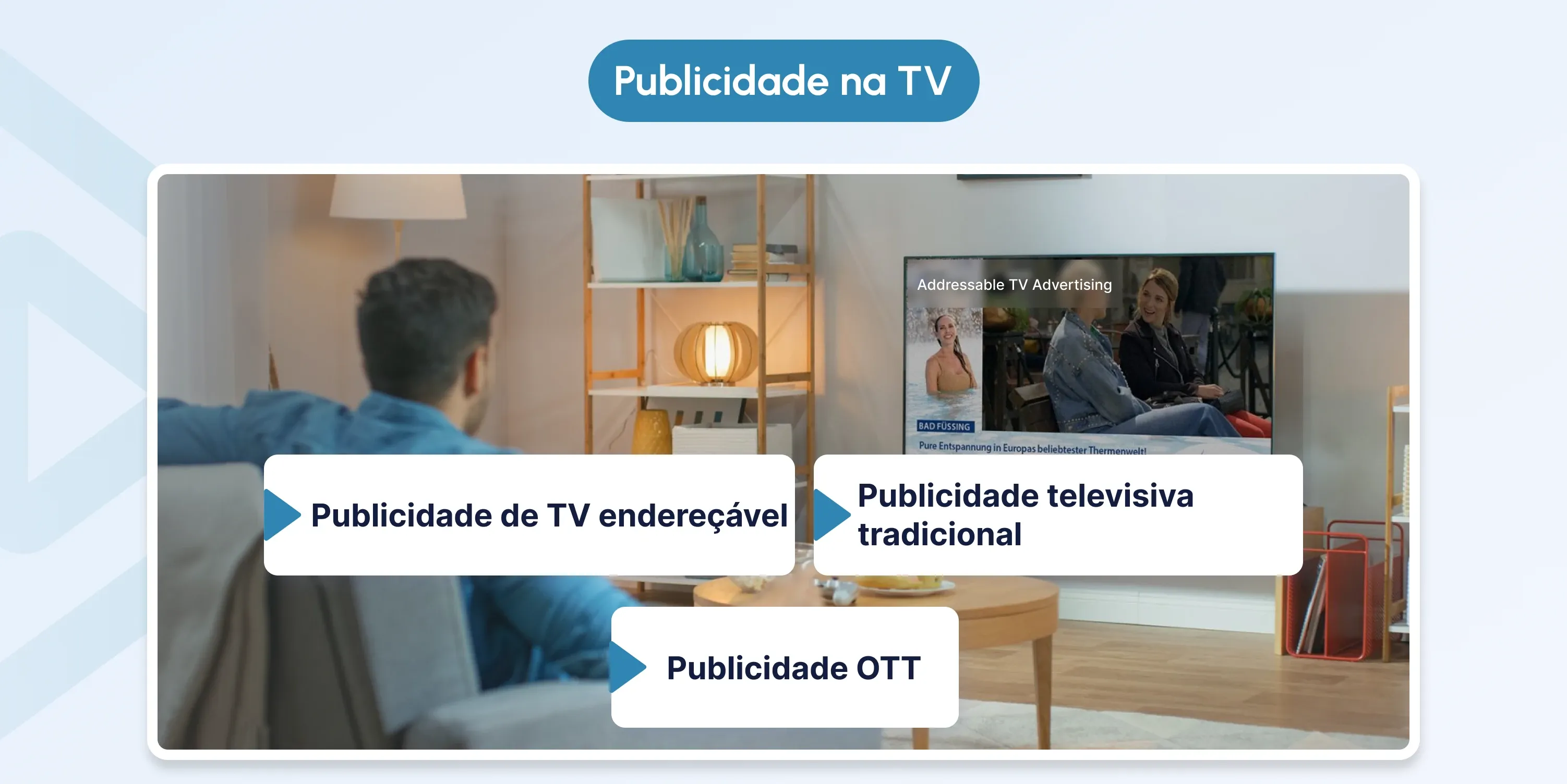 addressable tv advertising