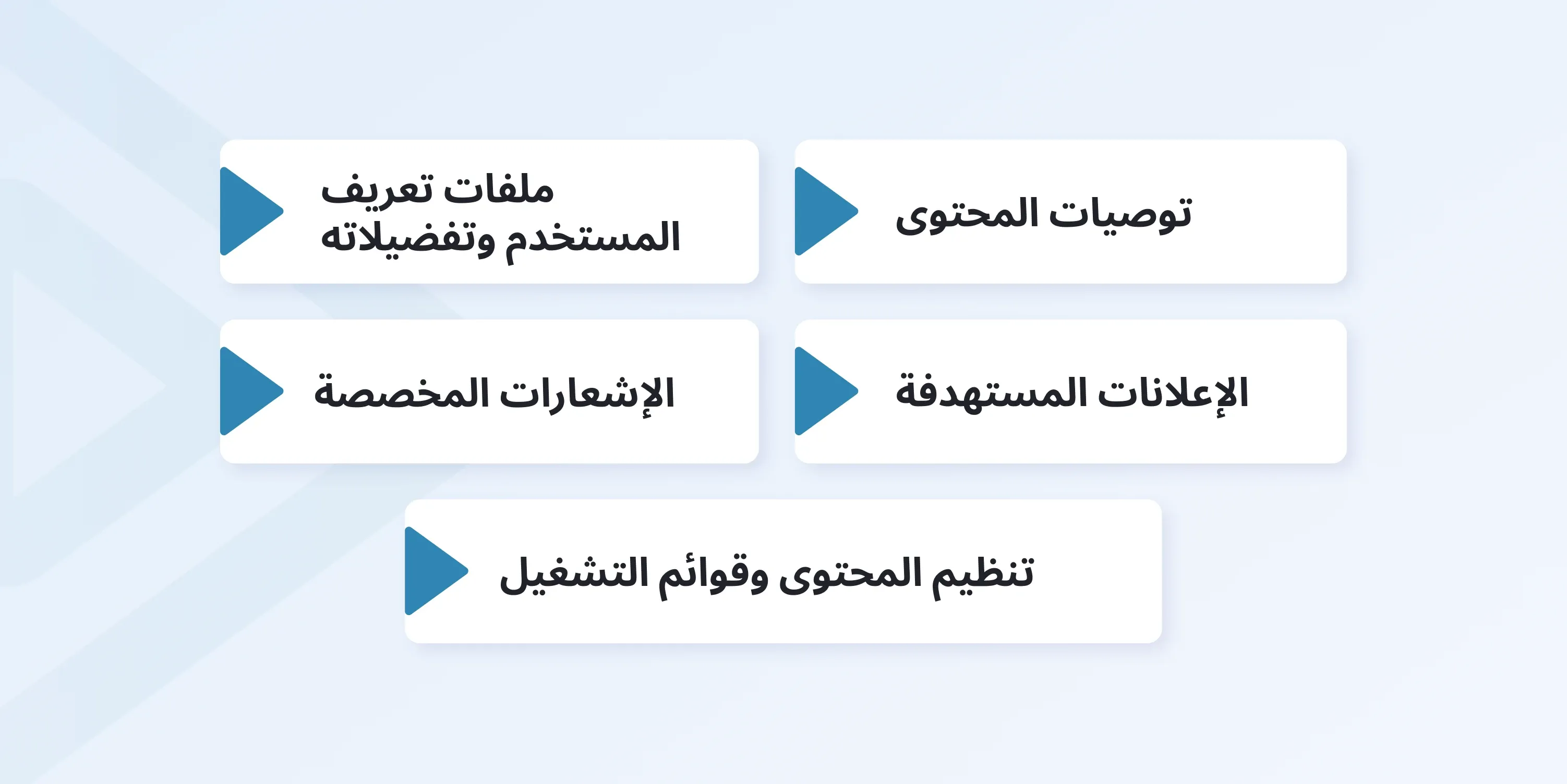 ott video personalization
