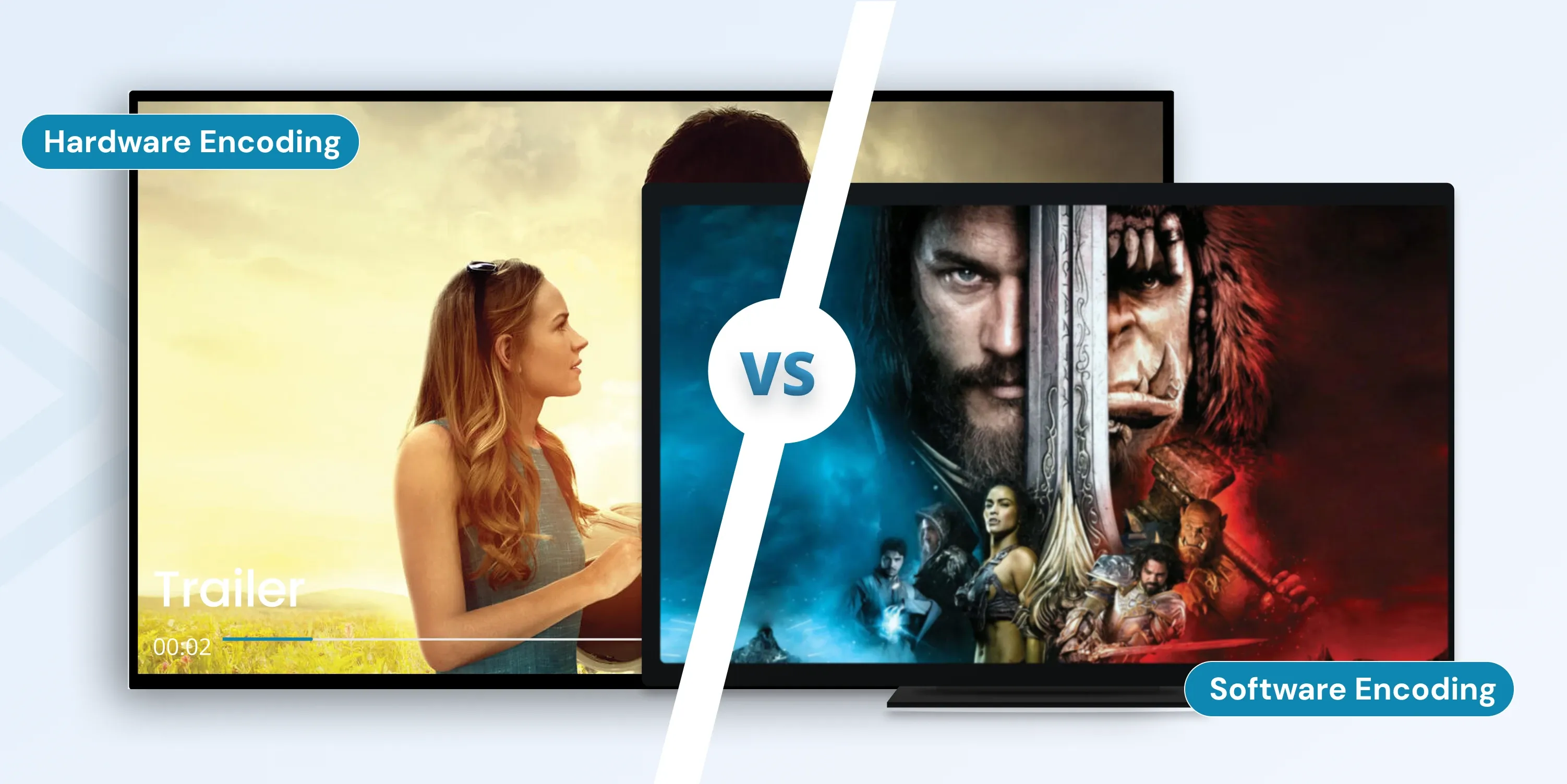 hardware vs software encoding