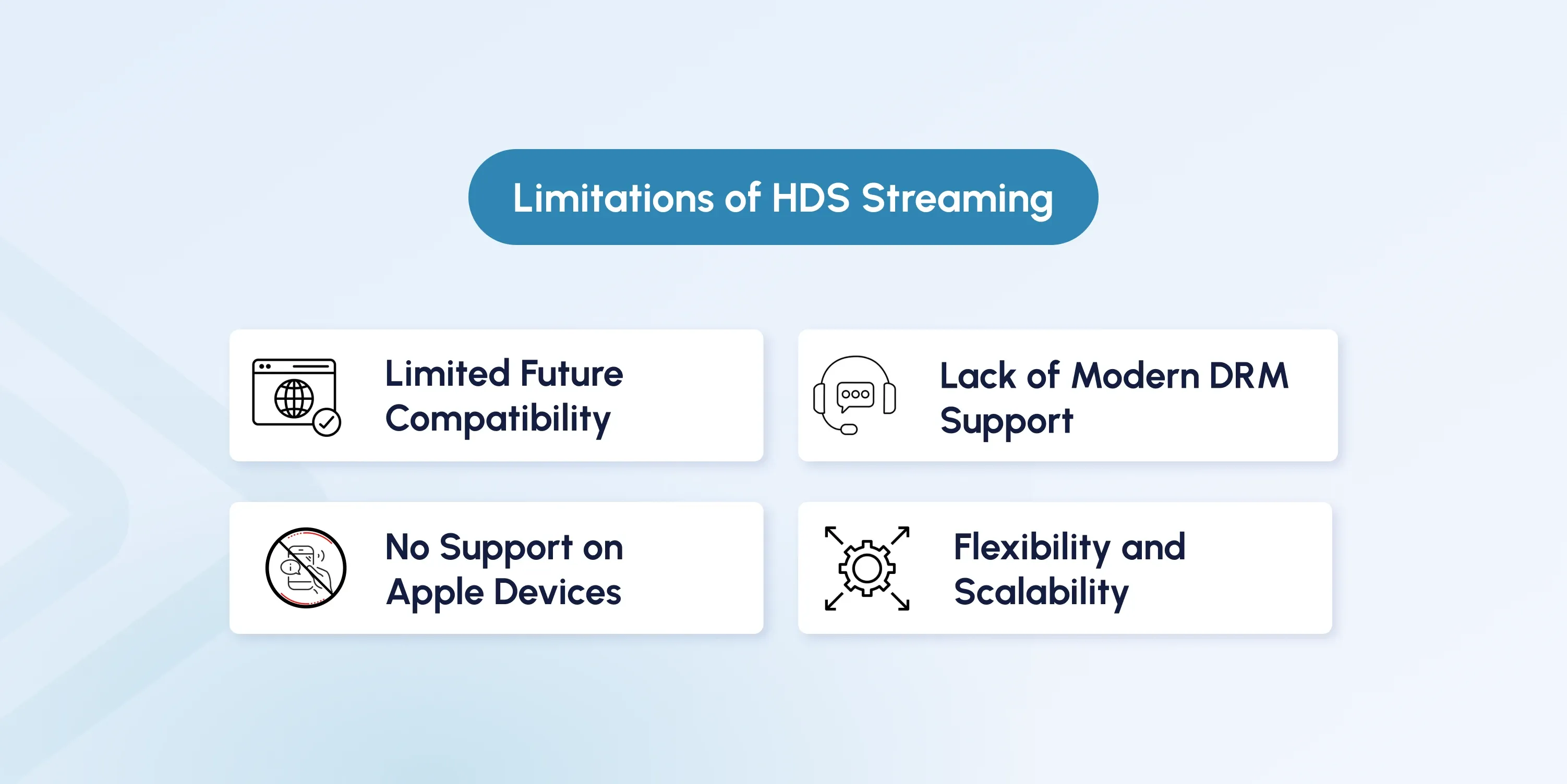 hds streaming