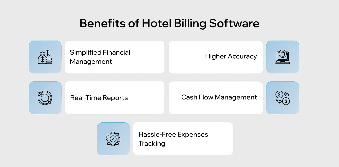 hotel billing software
