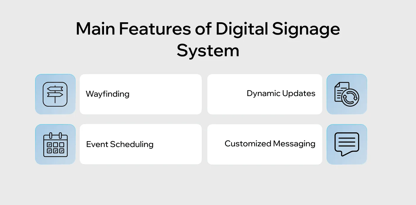 hotel digital signage