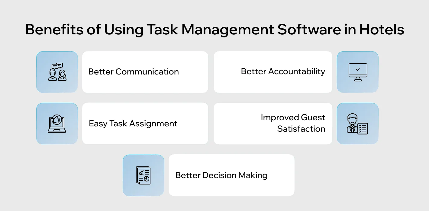 hotel task management software