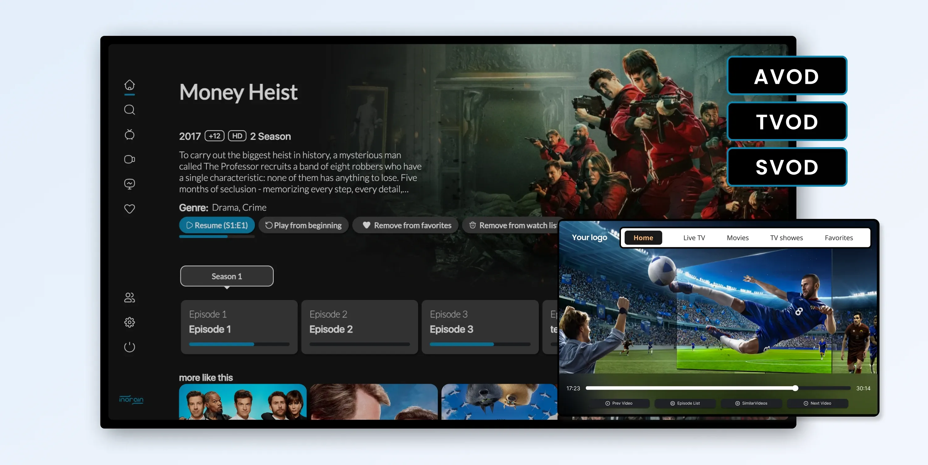 how to create a video on demand platform